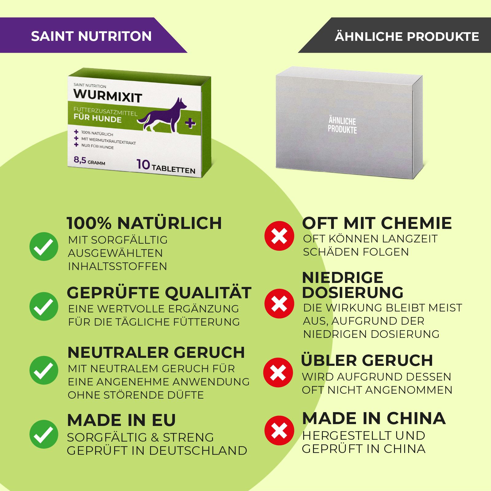 Produktverpackung und Vergleichsprodukt. Text: Saint Nutrition Wurmixit, 10 Tabletten, 8,5g. Vorteile und Nachteile.