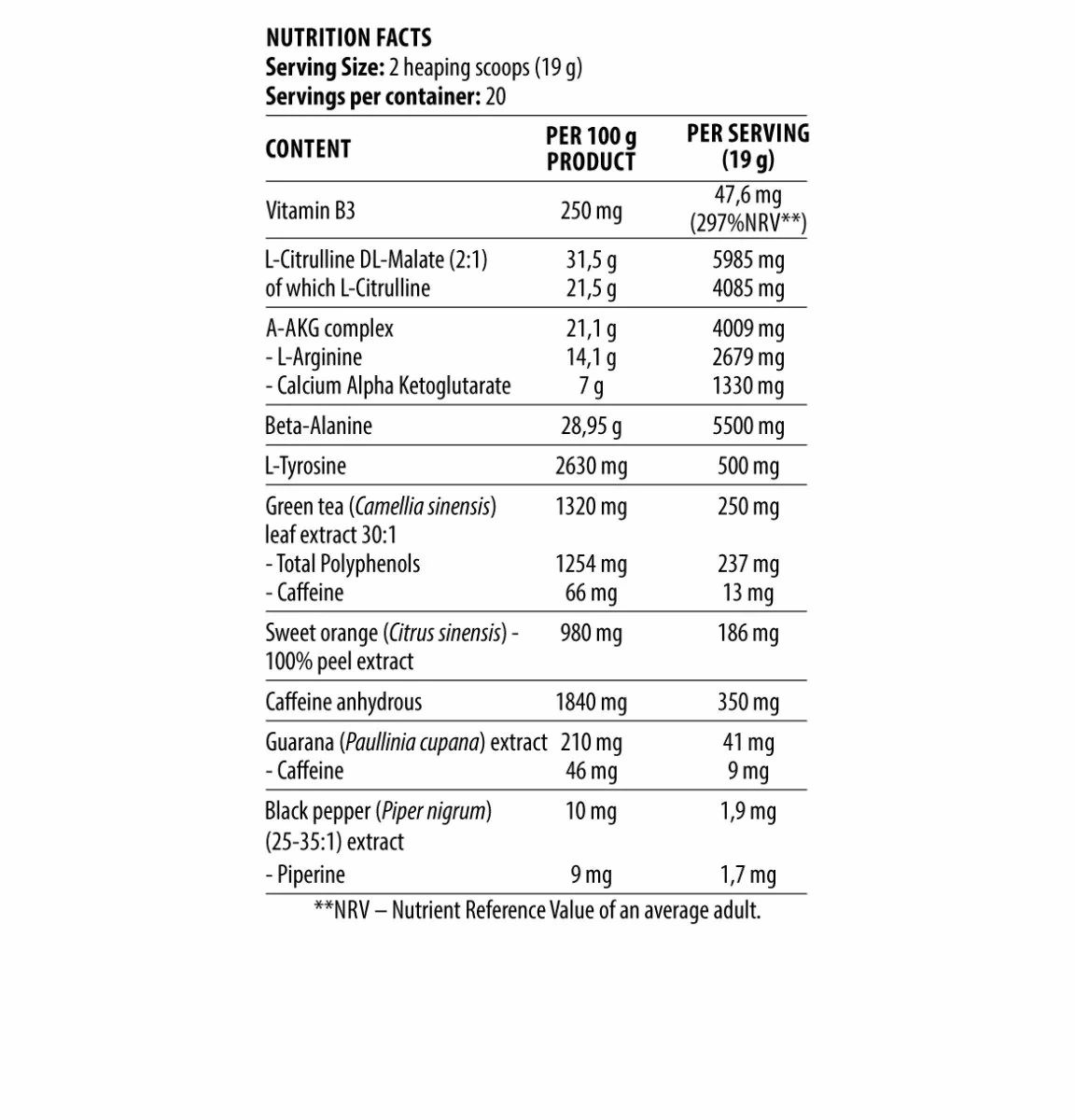 Nährwerttabelle für DY Nutrition Blood & Guts. Auflistung von Inhaltsstoffen und Nährwerten pro Portion und pro 100g.