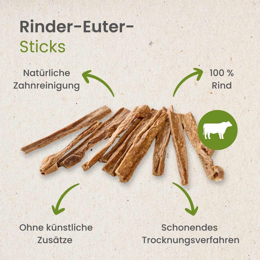 Rinder-Euter-Sticks, natürliche Zahnreinigung, 100% Rind, ohne künstliche Zusätze, schonendes Trocknungsverfahren.