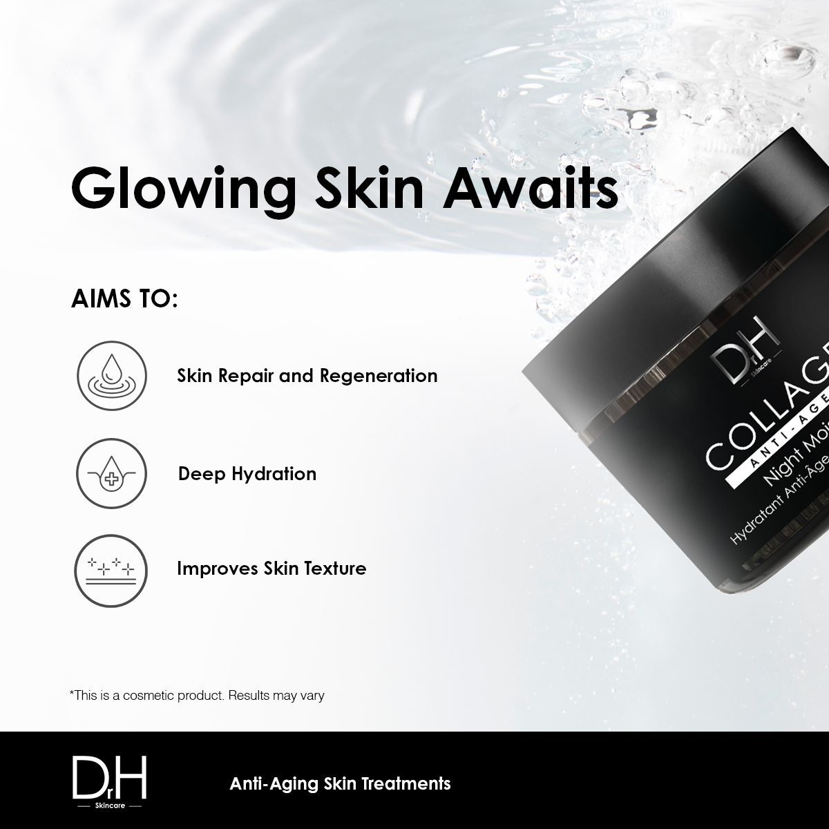 Schwarzer Tiegel mit "COLLAGEN ANTI-AGEING Night Moisturiser". Text: "D.H. Skin care". Grafiken: Hautregeneration, Hydratation, Hauttextur.