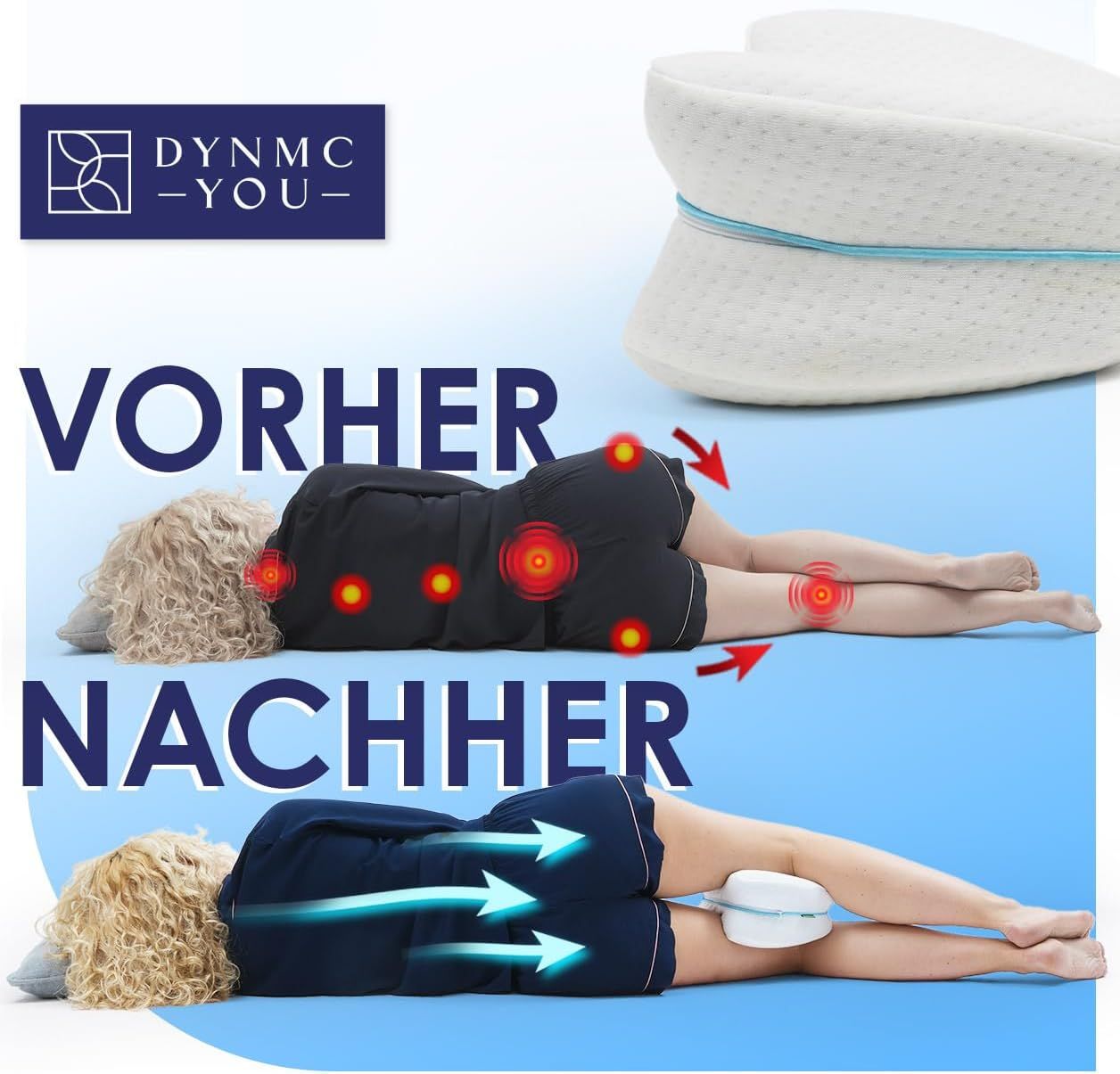 Vergleich: Vorher/Nachher mit Kniekissen. Logo: DYNMC YOU. Rote Punkte/Pfeile zeigen Schmerzpunkte und Linderung.