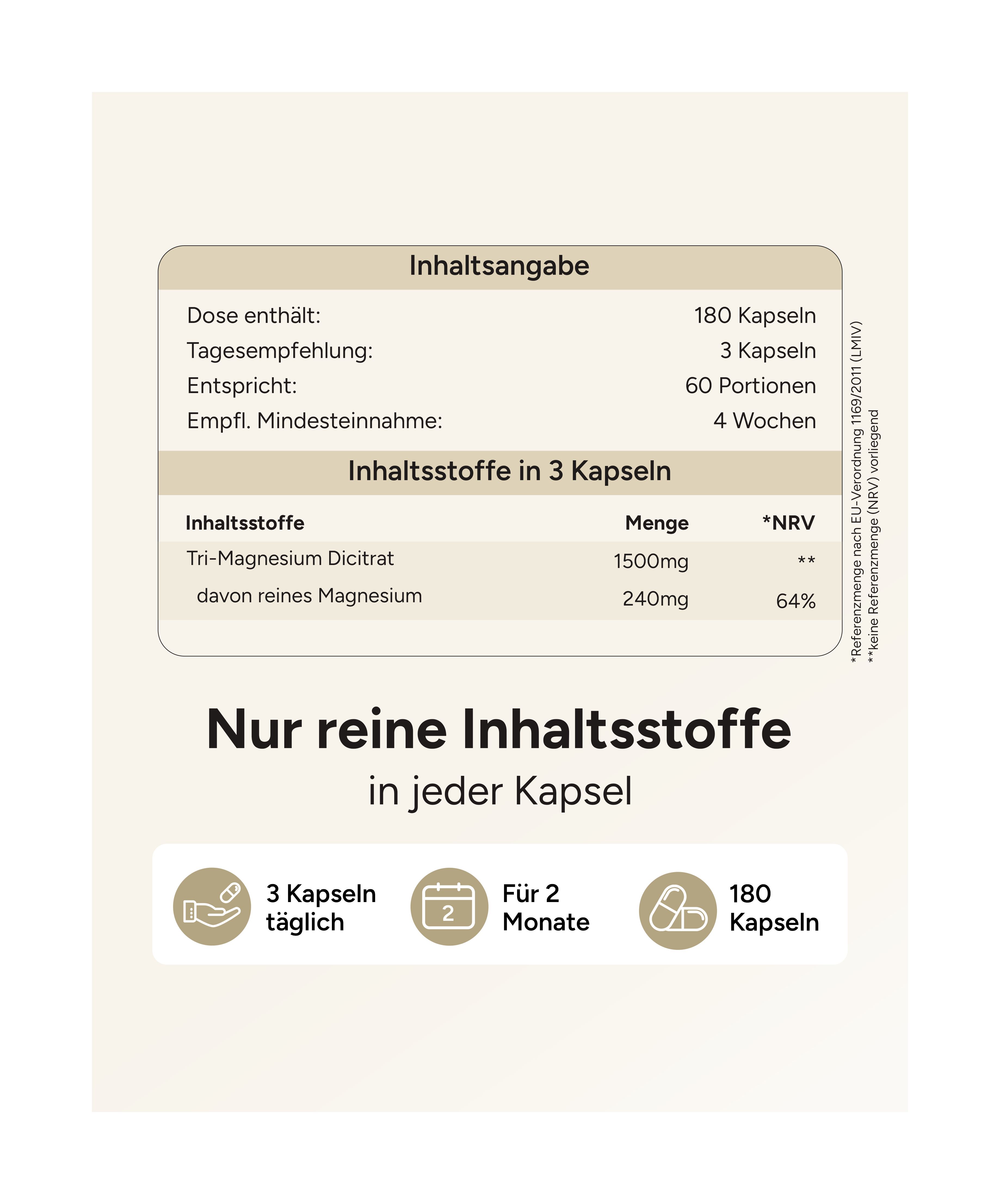 plantomol® Essentials - Tri-Magnesium-Dicitrat Kapseln