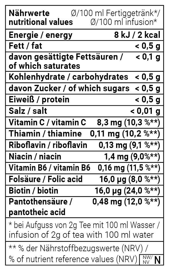 tea4me Multivitamin Holunder Früchtetee