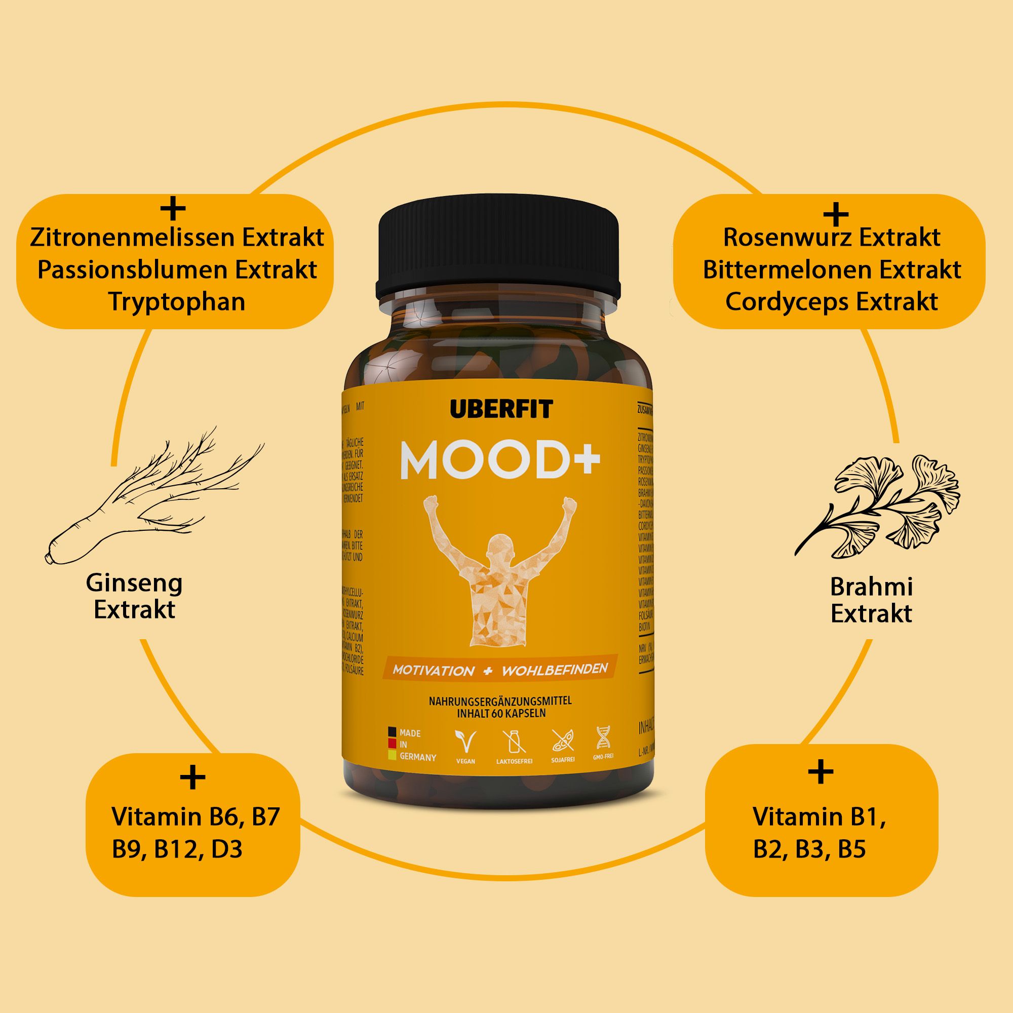 UberFit® MOOD+
