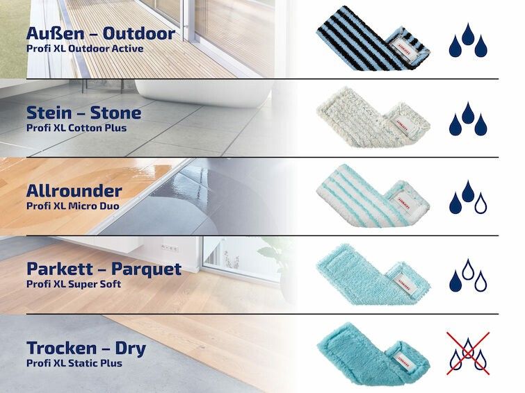 LEIFHEIT Wischbezug Profi XL cotton plus