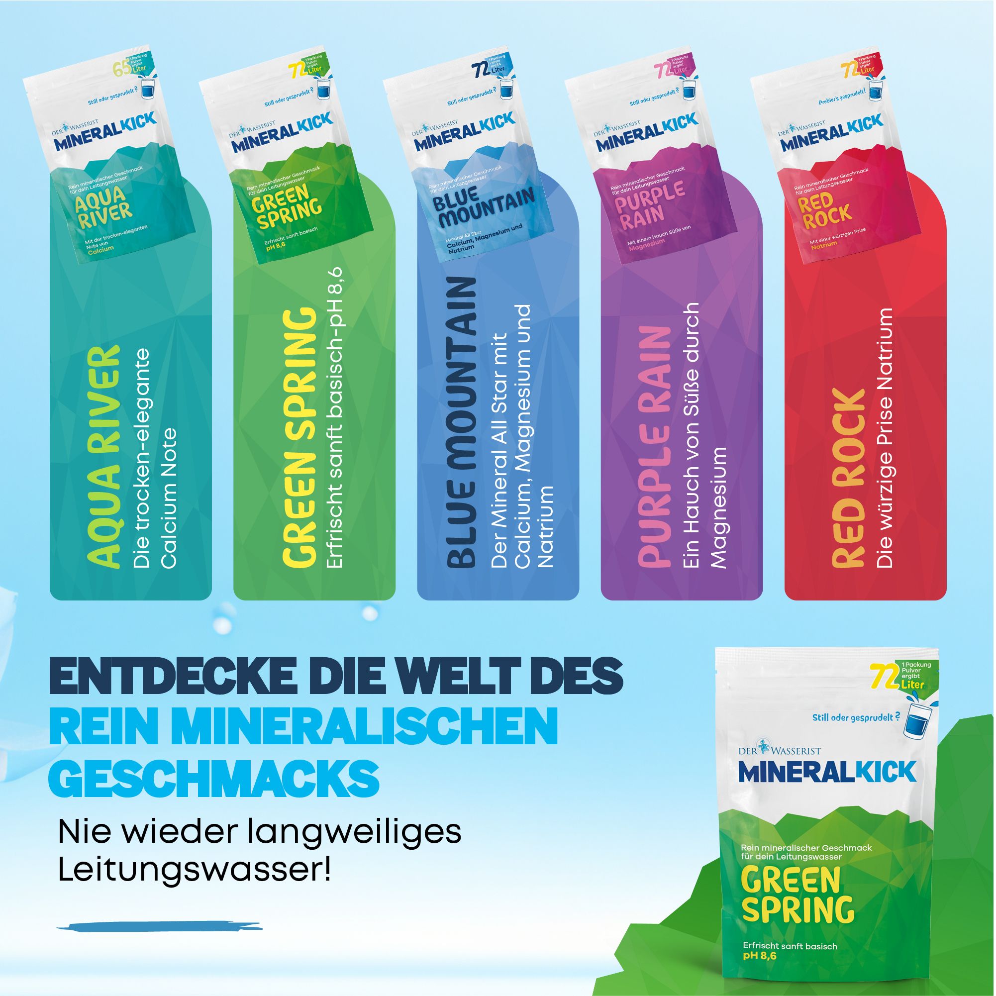 Der Wasserist MineralKICK GREEN SPRING