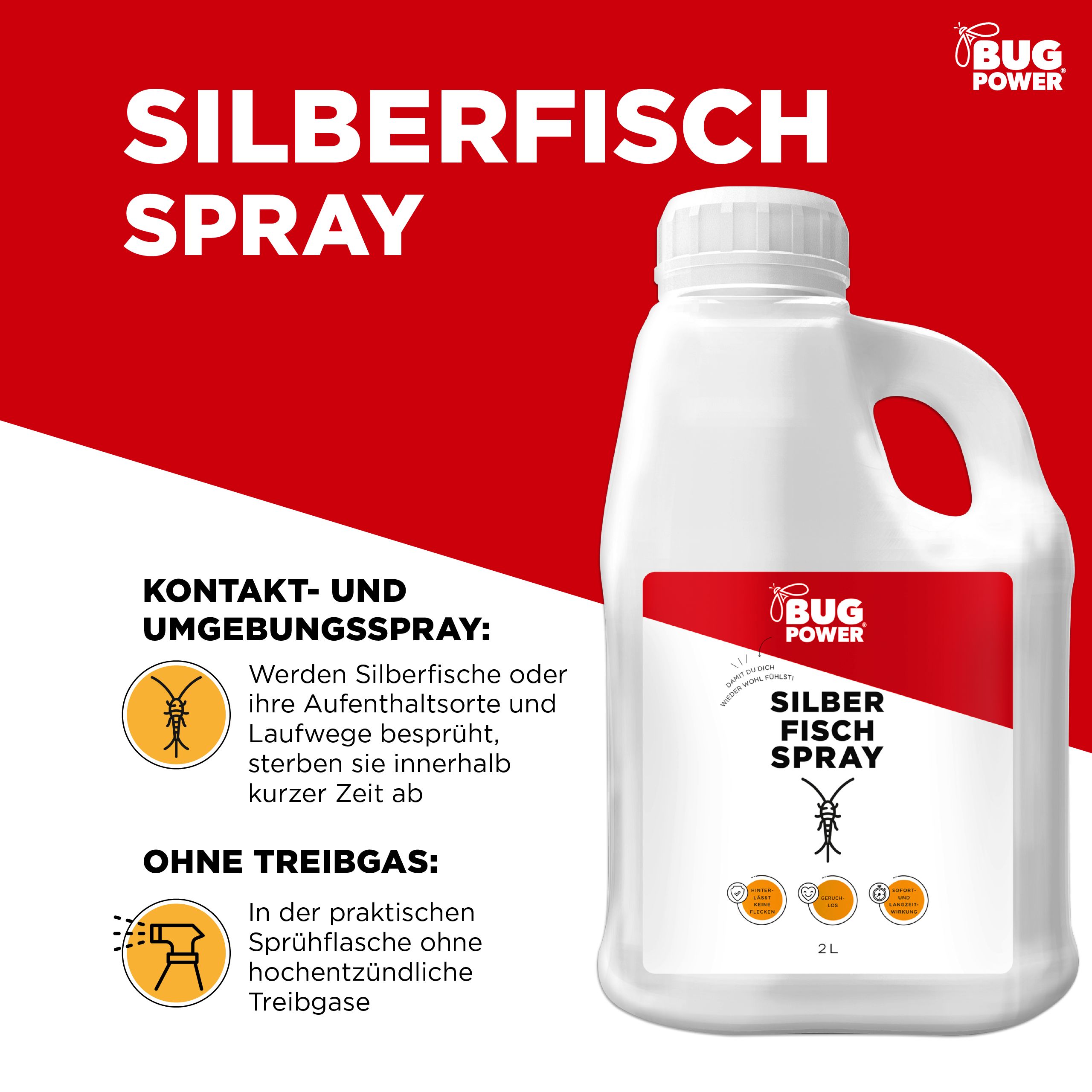 Weißer Kanister mit rotem Hintergrund. Aufschrift: SILBER FISCH SPRAY, BUG POWER. Text: Kontakt- und Umgebungsspray, ohne Treibgas.