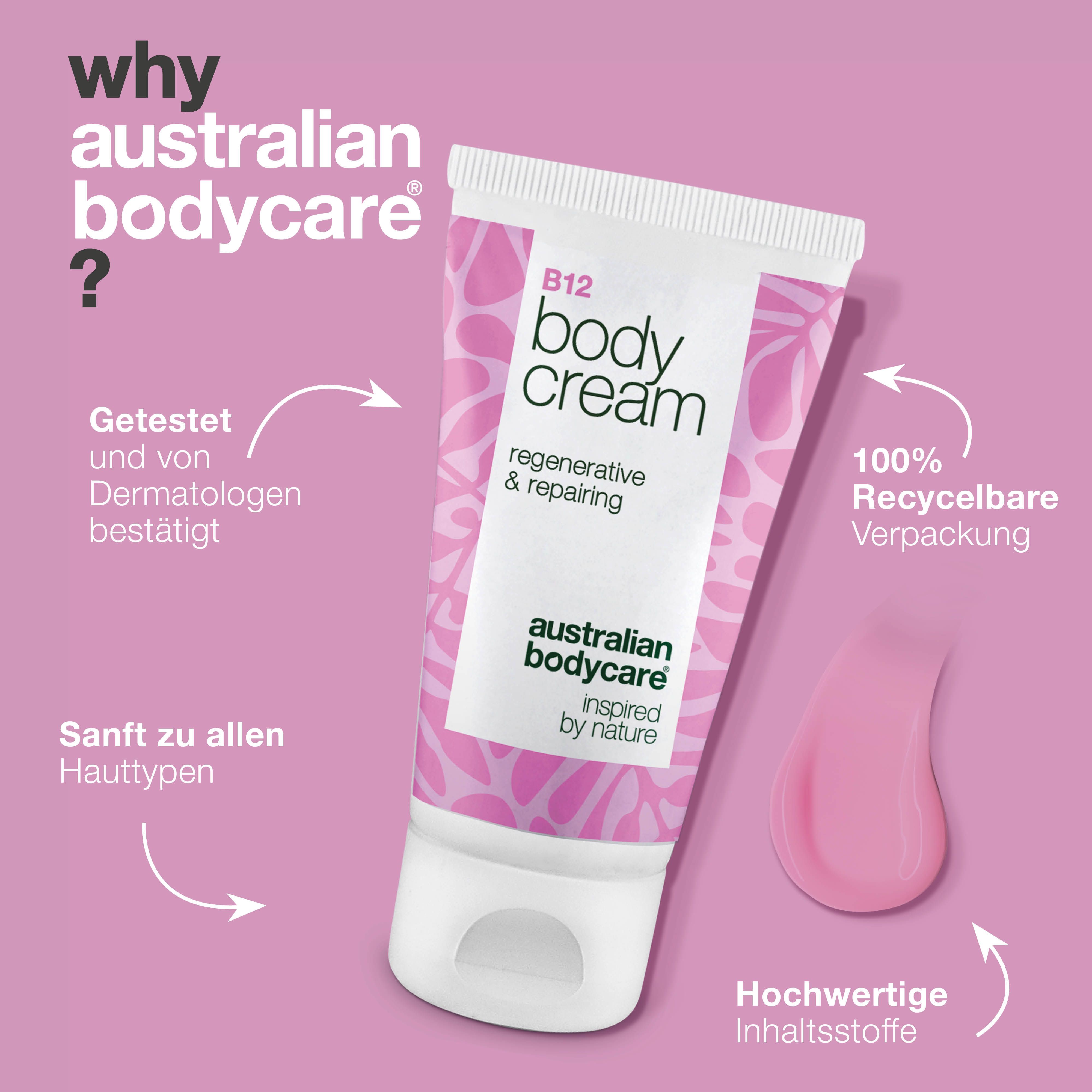 B12 Body Cream, regenerative & repairing, Australian Bodycare. Text: Getest und von Dermatologen bestätigt.
