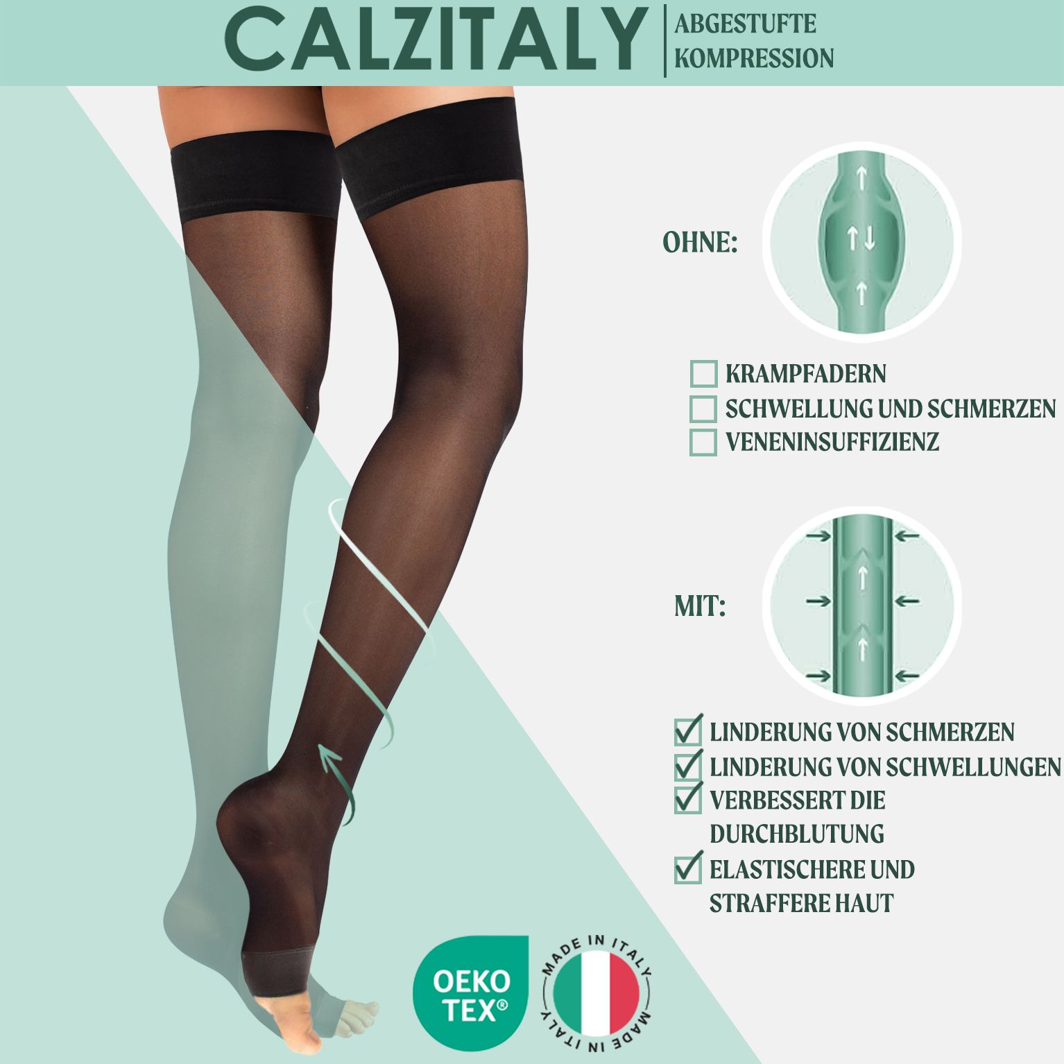 CALZITALY Kompressionsstrümpfe, schwarz, mit offener Zehenpartie. Diagramm: Ohne/Mit Kompression. OEKO-TEX®-Zertifizierung.