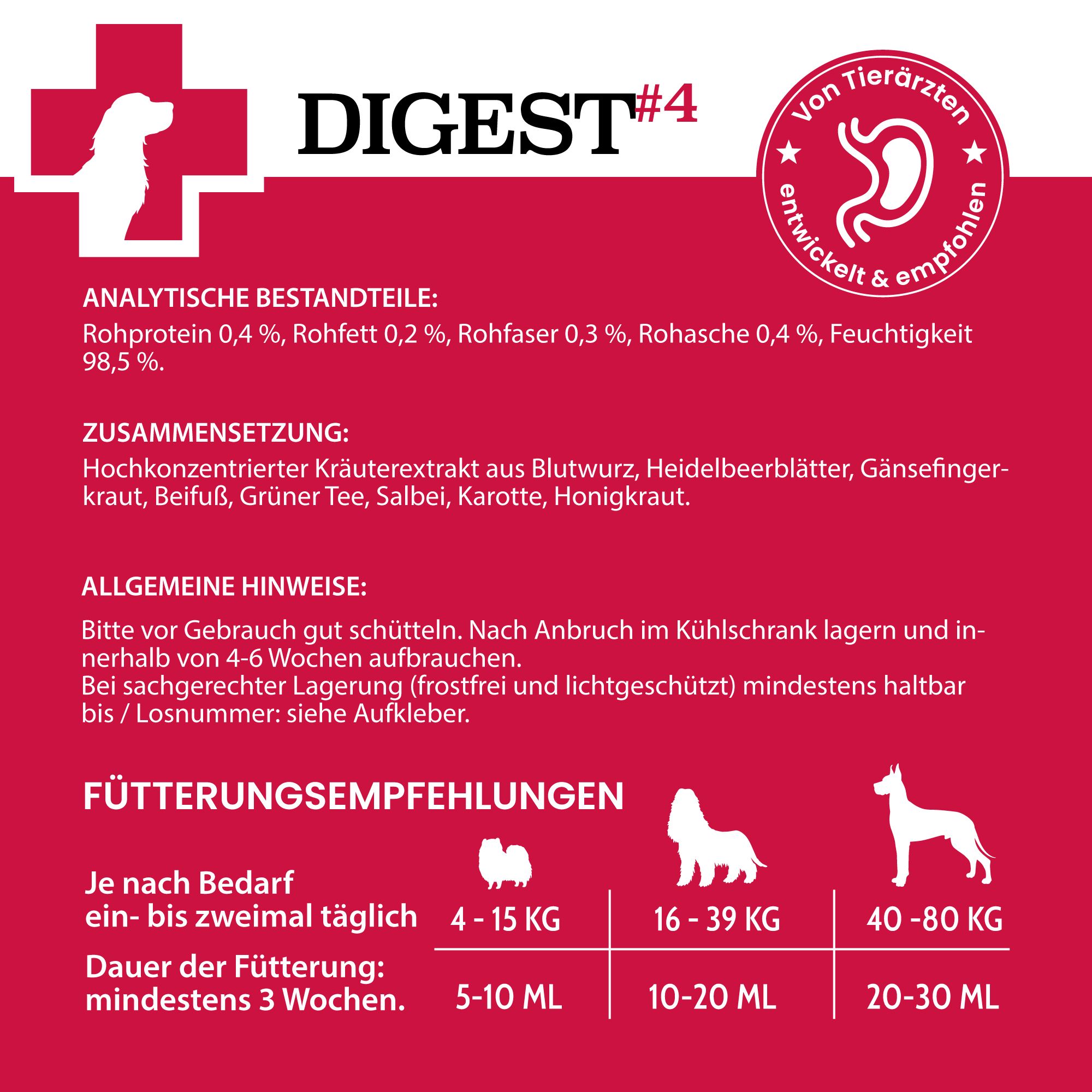 Rote und weiße Infografik mit Produktinformationen. Enthält analytische Bestandteile, Inhaltsstoffe und Fütterungsempfehlungen für Hunde.