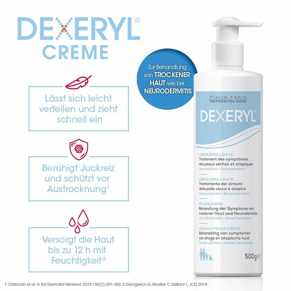 DEXERYL® Creme Flasche mit Spender. Text: Creme émolliente, 500g. Behandelt Symptome trockener Haut und Neurodermitis. Mit Illustrationen.