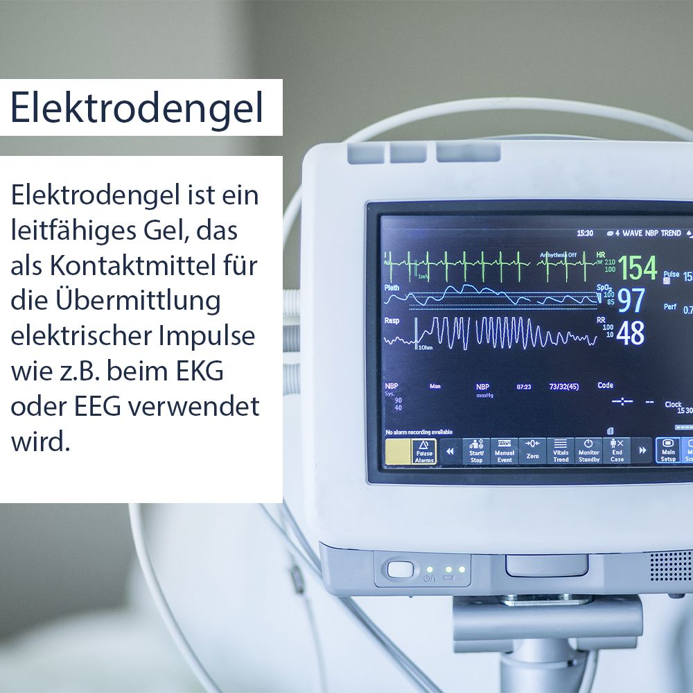 Medicalcorner24 Elektrodengel