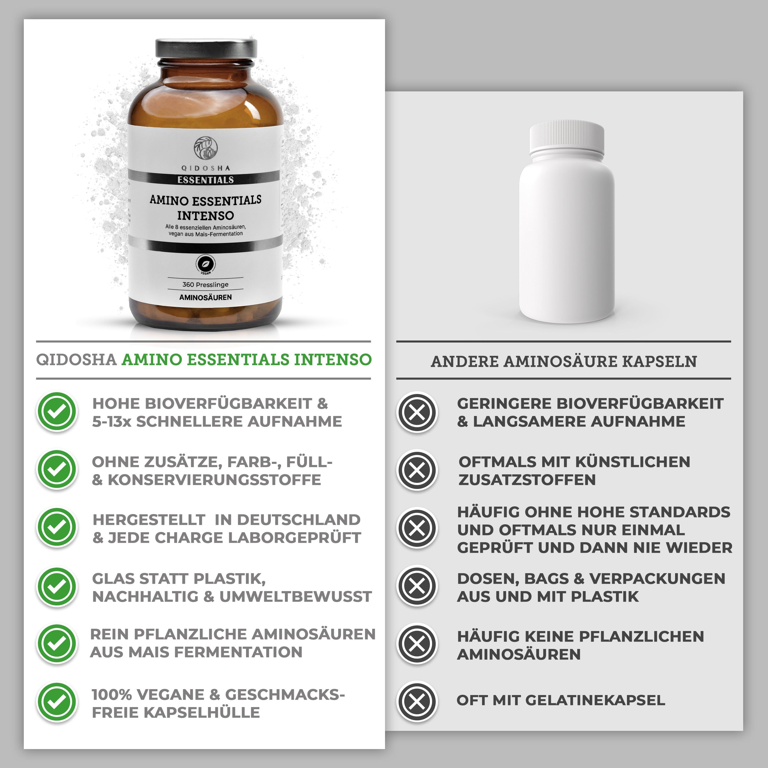 QIDOSHA Amino Essentials Intenso - Aminosäuren Komplex (Presslinge)