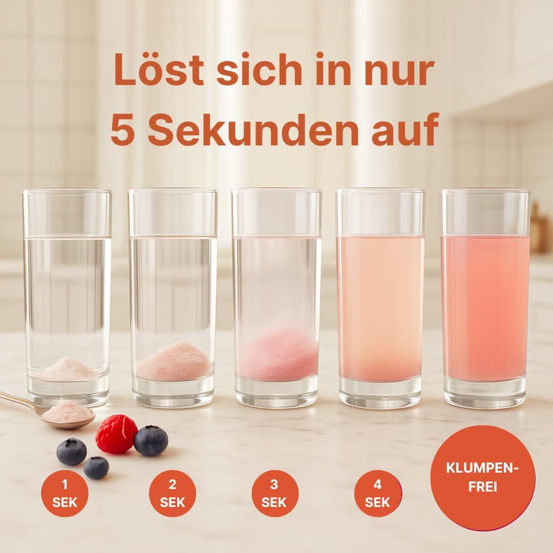 Grafik zeigt, wie sich Kollagenpulver in 5 Sekunden in Wasser auflöst.