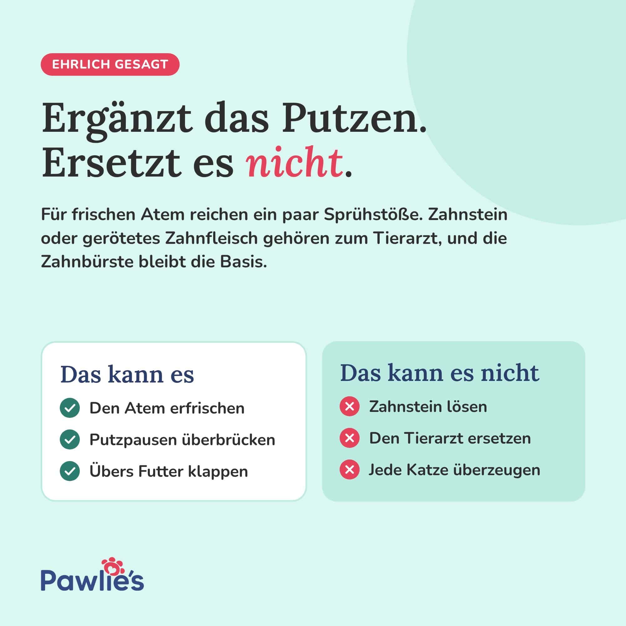 Pawlie's Dental Spray ergänzt das Putzen, ersetzt es nicht.