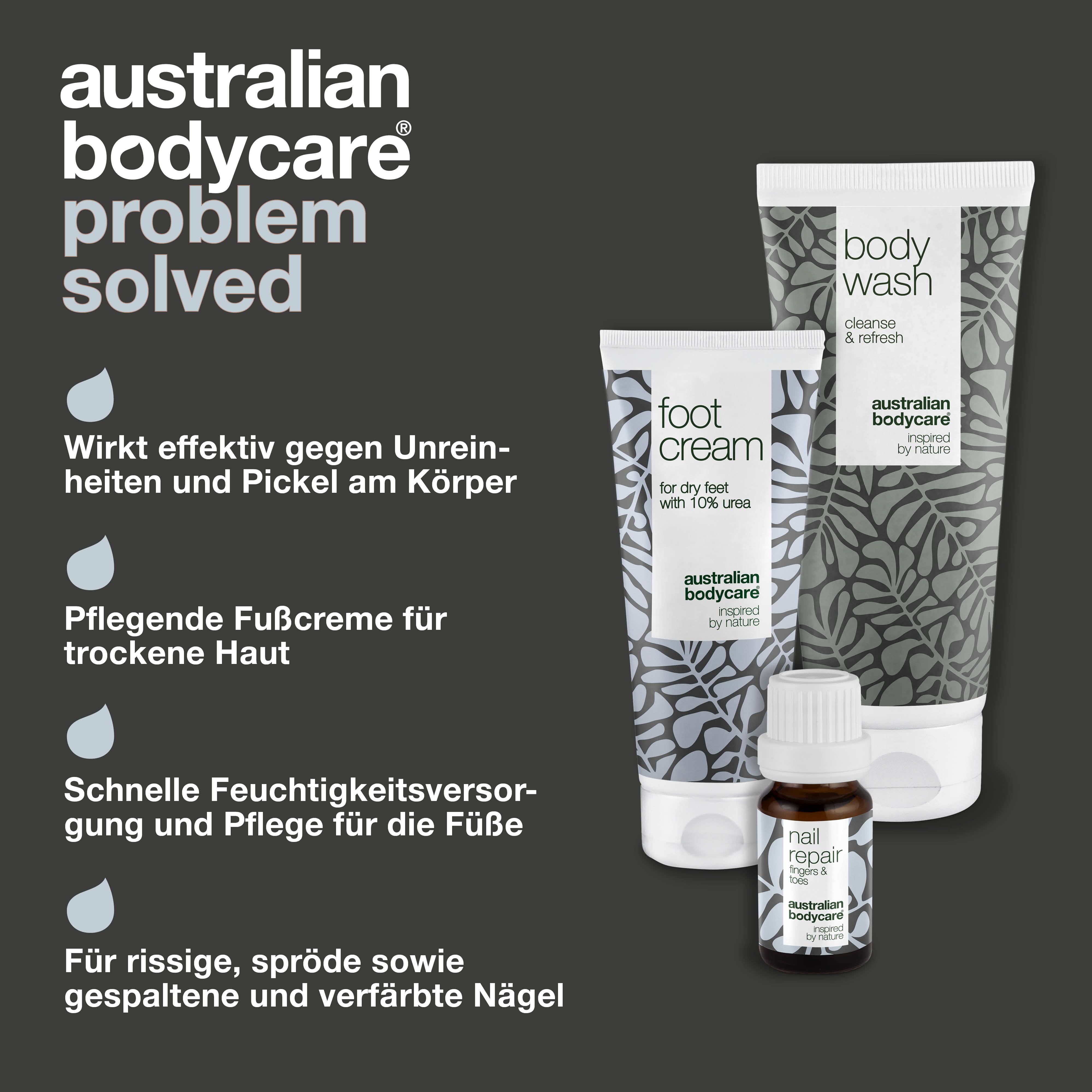 Produkte von Australian Bodycare. Fußcreme, Body Wash und Nagelreparatur-Öl. Text: Problem gelöst.
