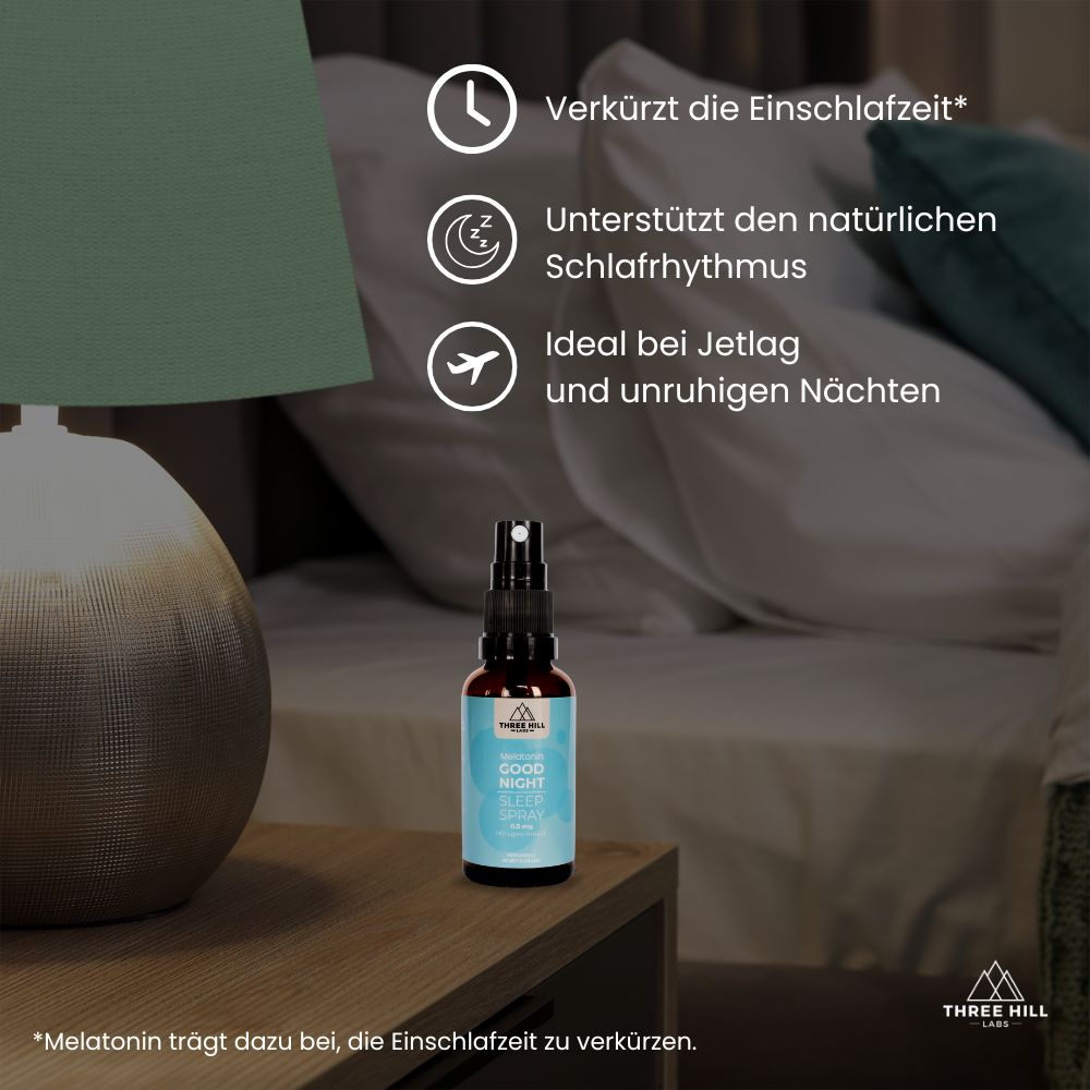 Braune Sprühflasche auf Nachttisch. Aufschrift: Good Night Sleep Spray. Symbole: Uhr, Mond, Flugzeug.