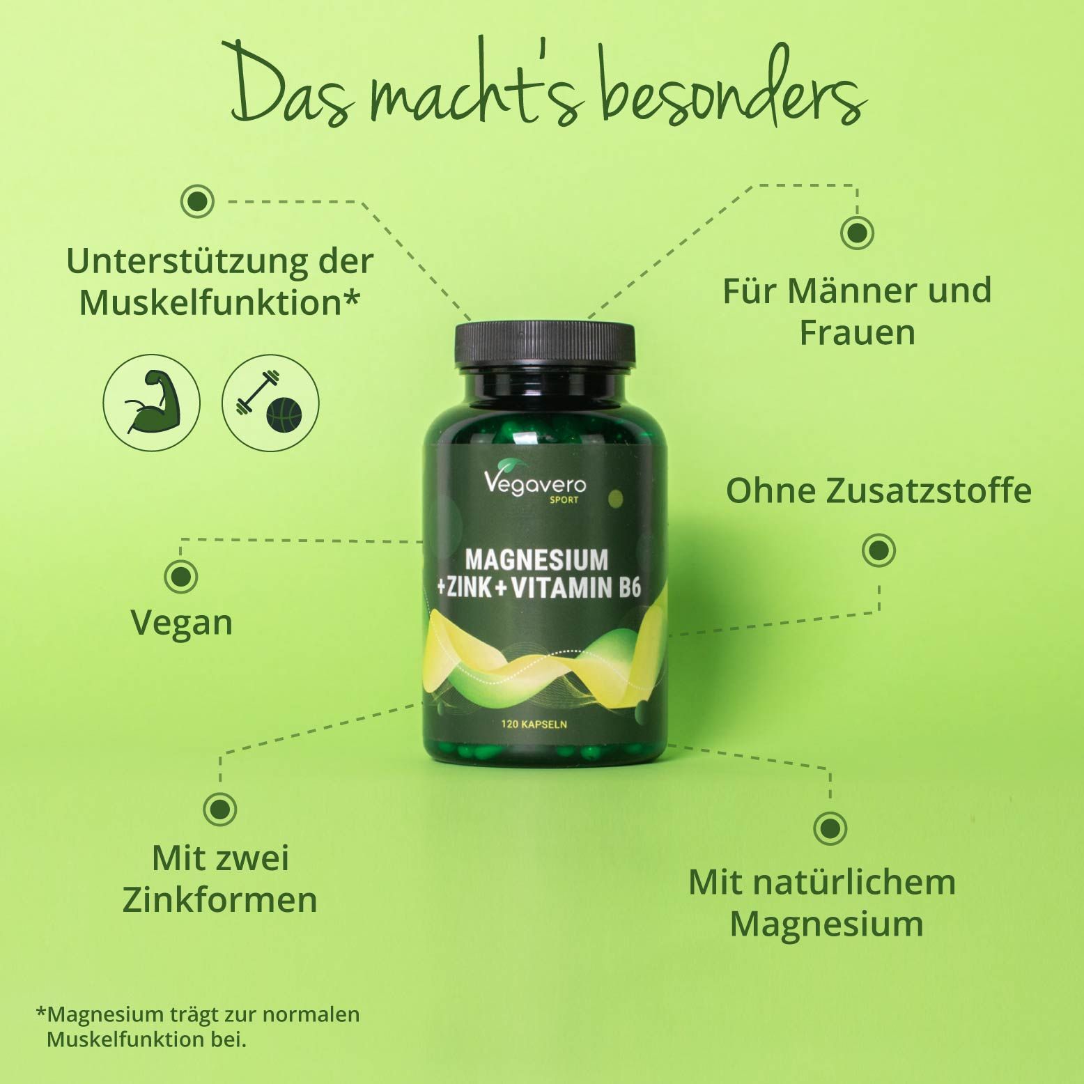 Grüne Flasche mit schwarzem Deckel. Aufschrift: Magnesium + Zink + Vitamin B6. 120 Kapseln. Text: Vegan, ohne Zusatzstoffe, für Männer und Frauen.