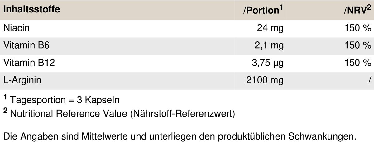 Peak Arginin 0,12 kg Kapseln