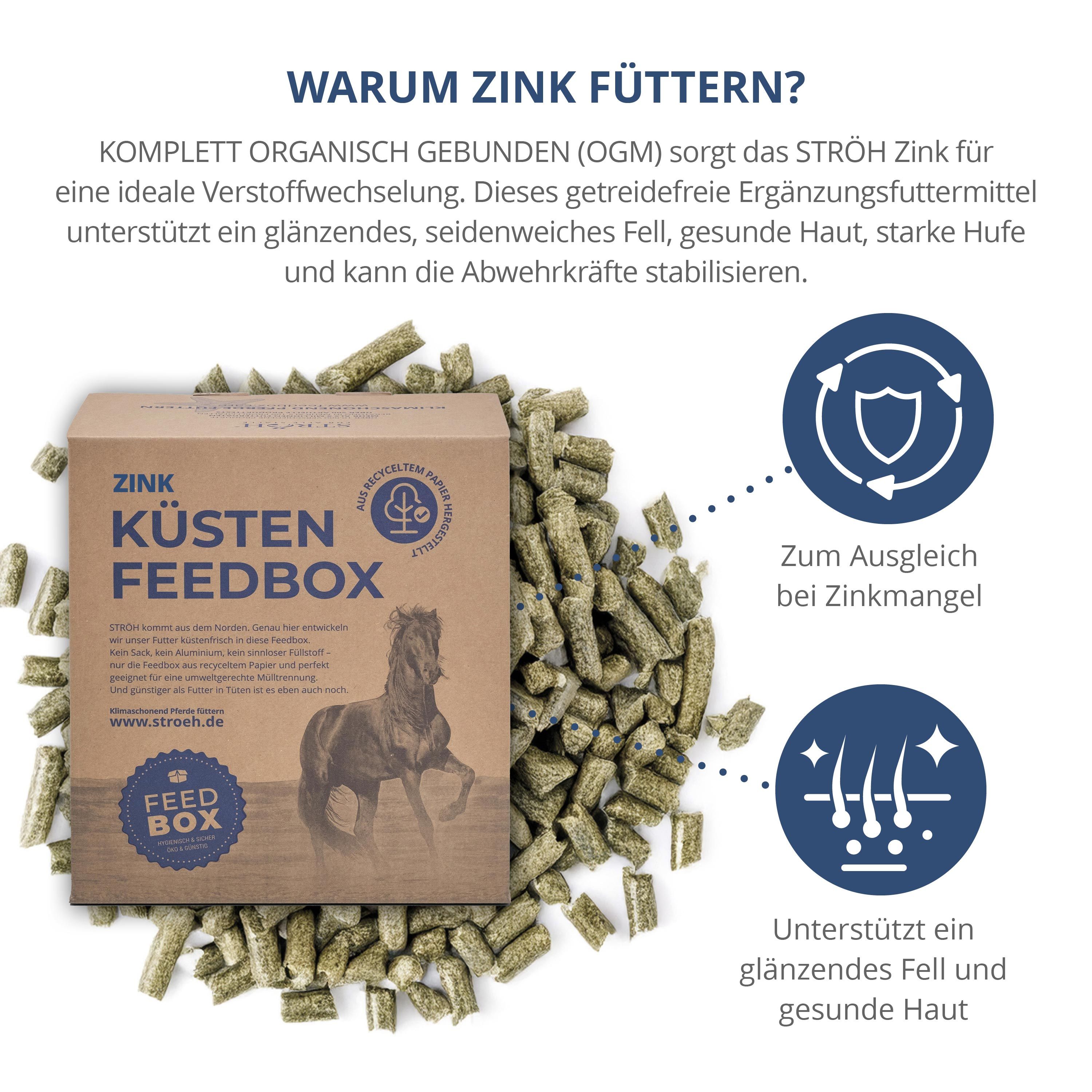 STRÖH Zink  Feedbox
