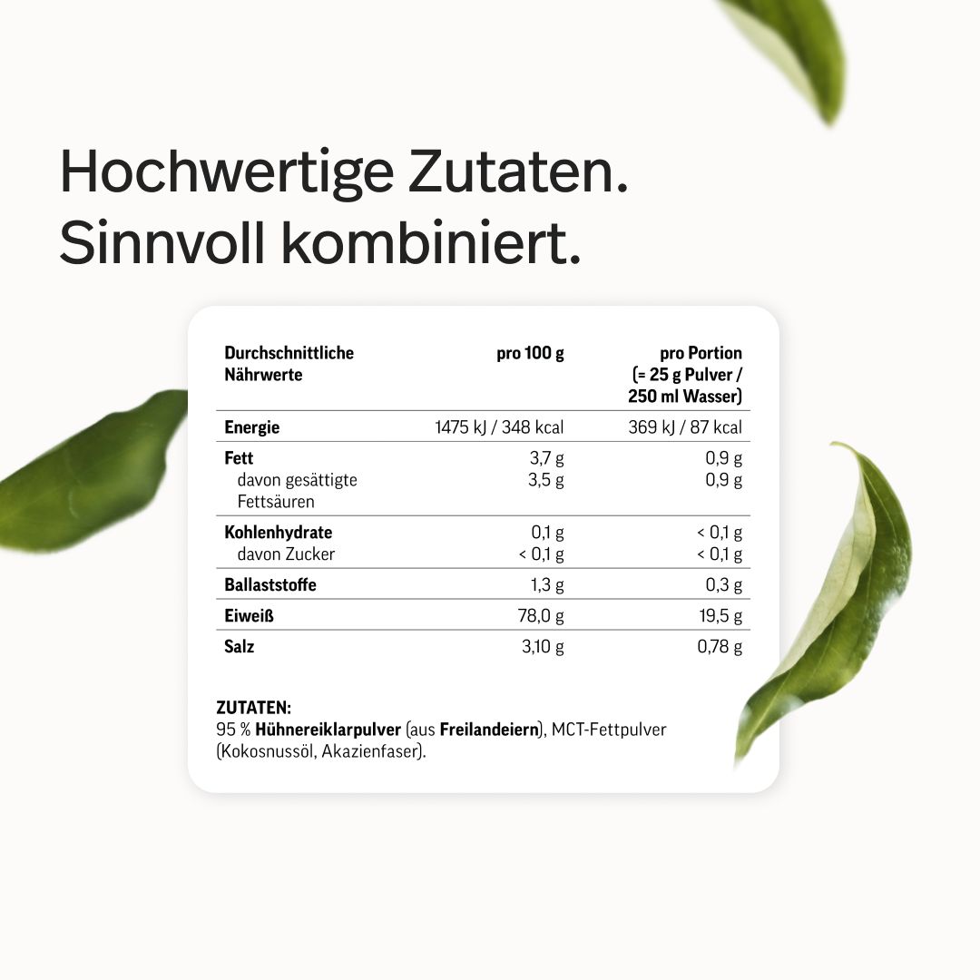 Nährwerttabelle für Ei-Protein Pulver. Enthält 95% Hühnereiweißpulver aus Freilandeiern.