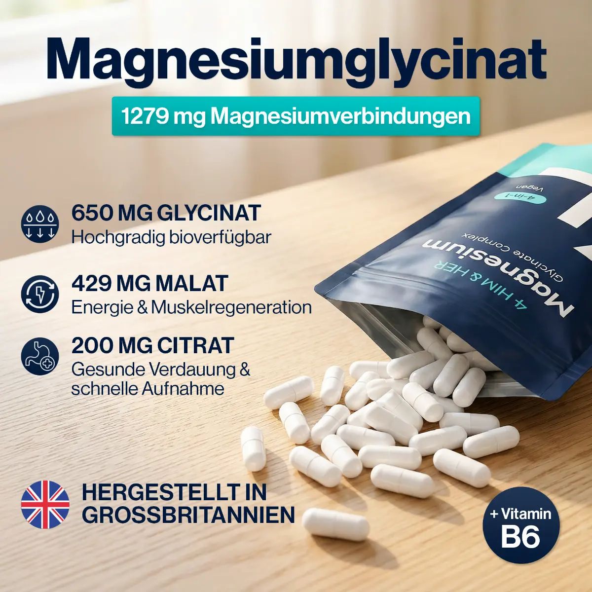 4 HIM & HER Magnesium Glycinat – 250 mg – 4-in-1 Komplex mit B6