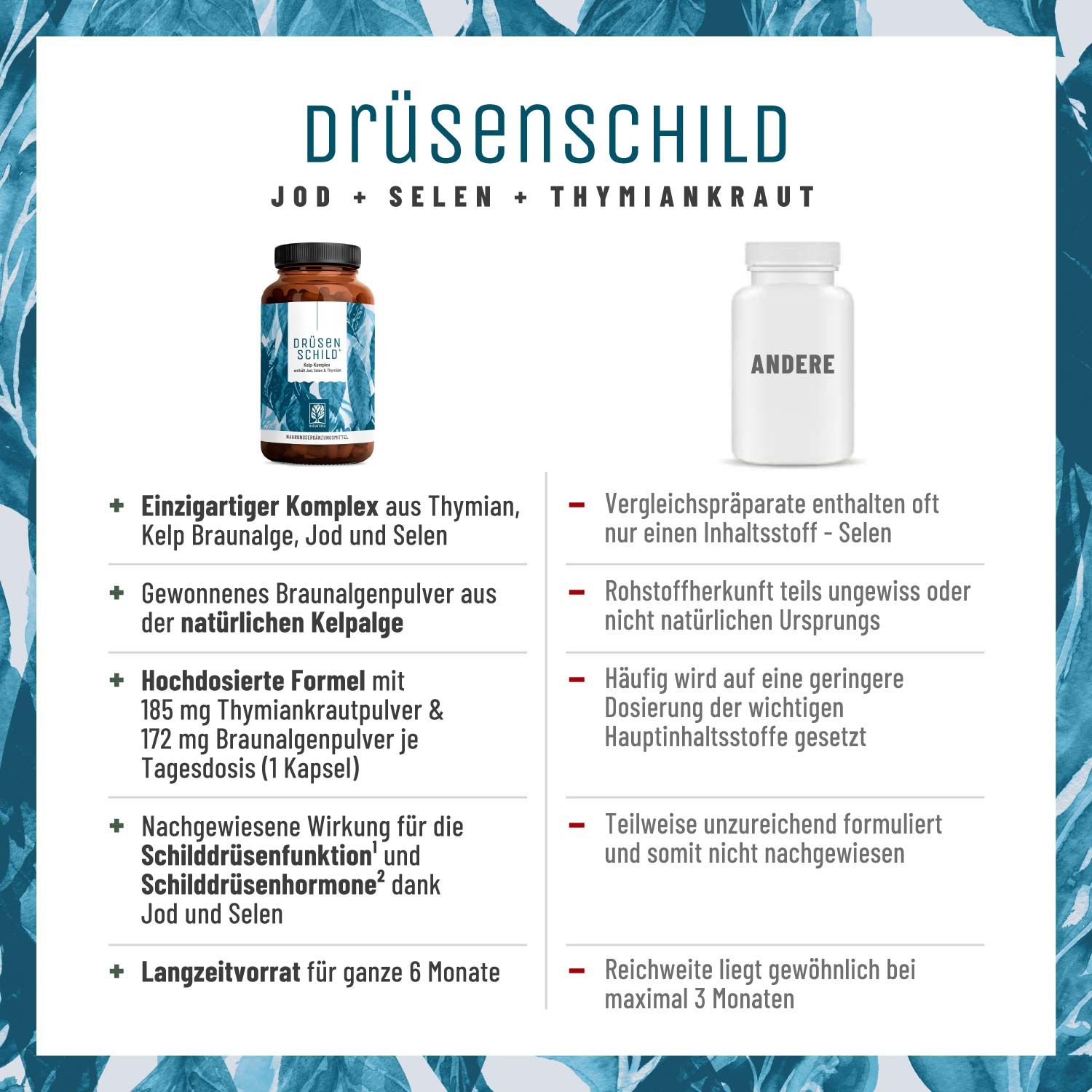 Jod (Kelp) & Selen Komplex mit Thymian - Schilddrüse Kapseln - Drüsenschild - NATURTREU®