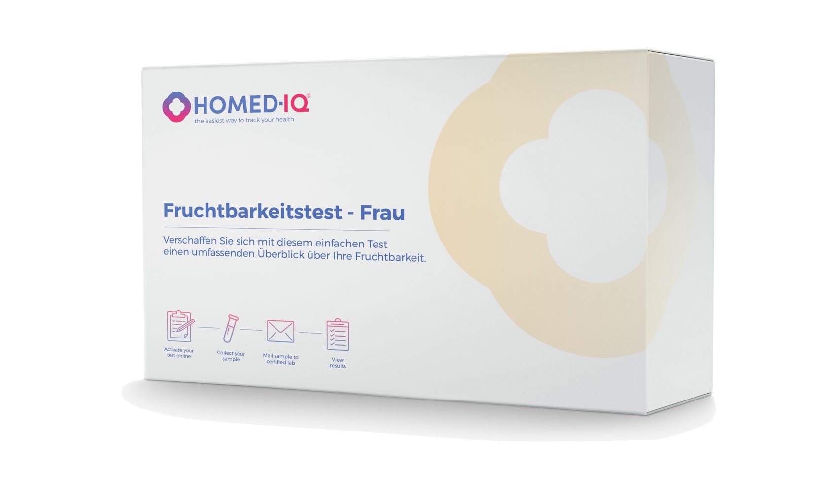 Homed-IQ Fruchtbarkeitstest für Frauen - Kinderwunsch und Zykluscheck bequem zuhause durchführen