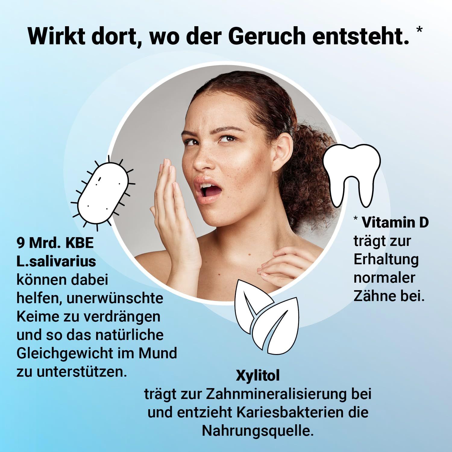DocVital NeoProdent Lutschtabletten