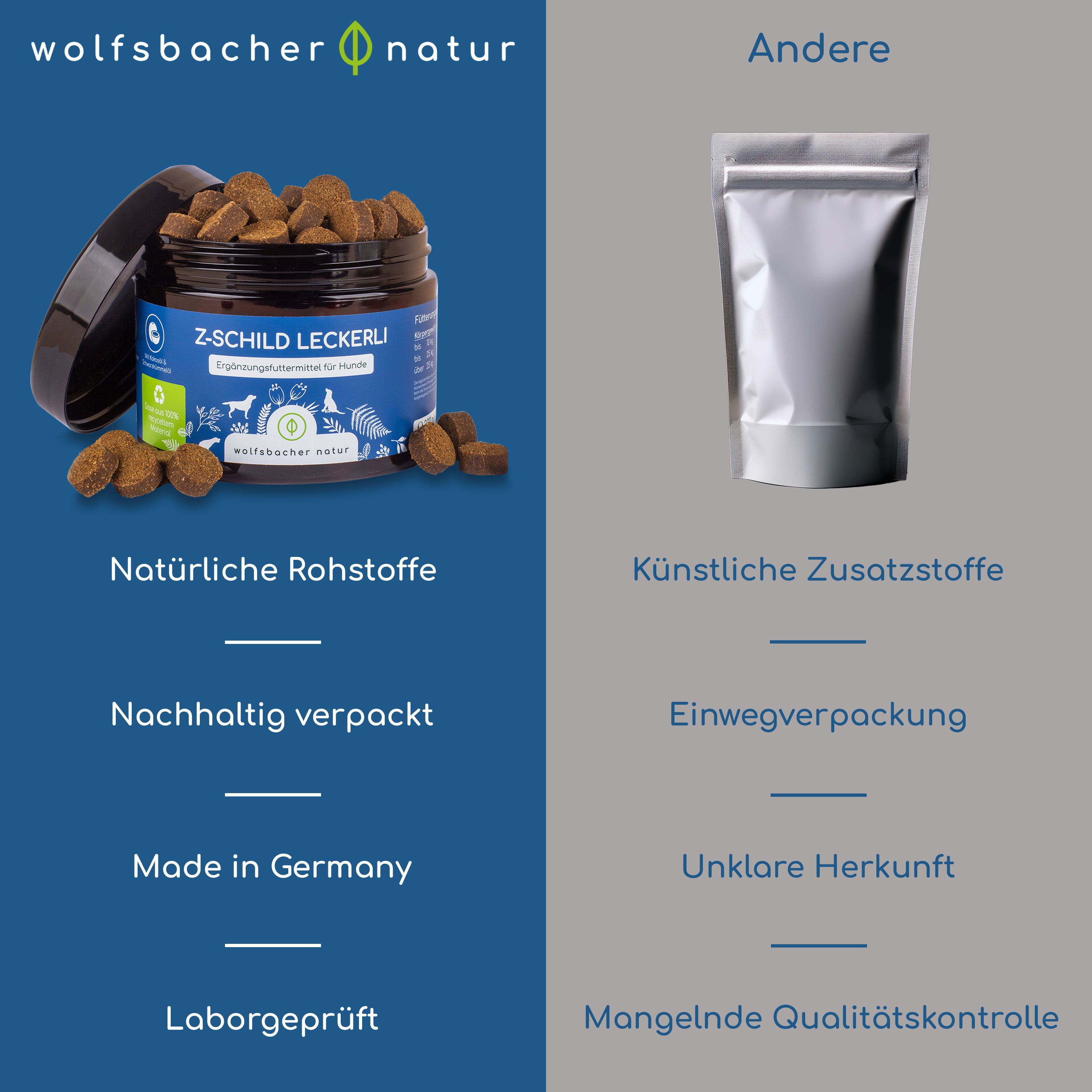 Vergleich: Dose Z-Schild Leckerli vs. Beutel. Text: Natürliche Rohstoffe, Nachhaltig verpackt, Made in Germany, Laborgeprüft.
