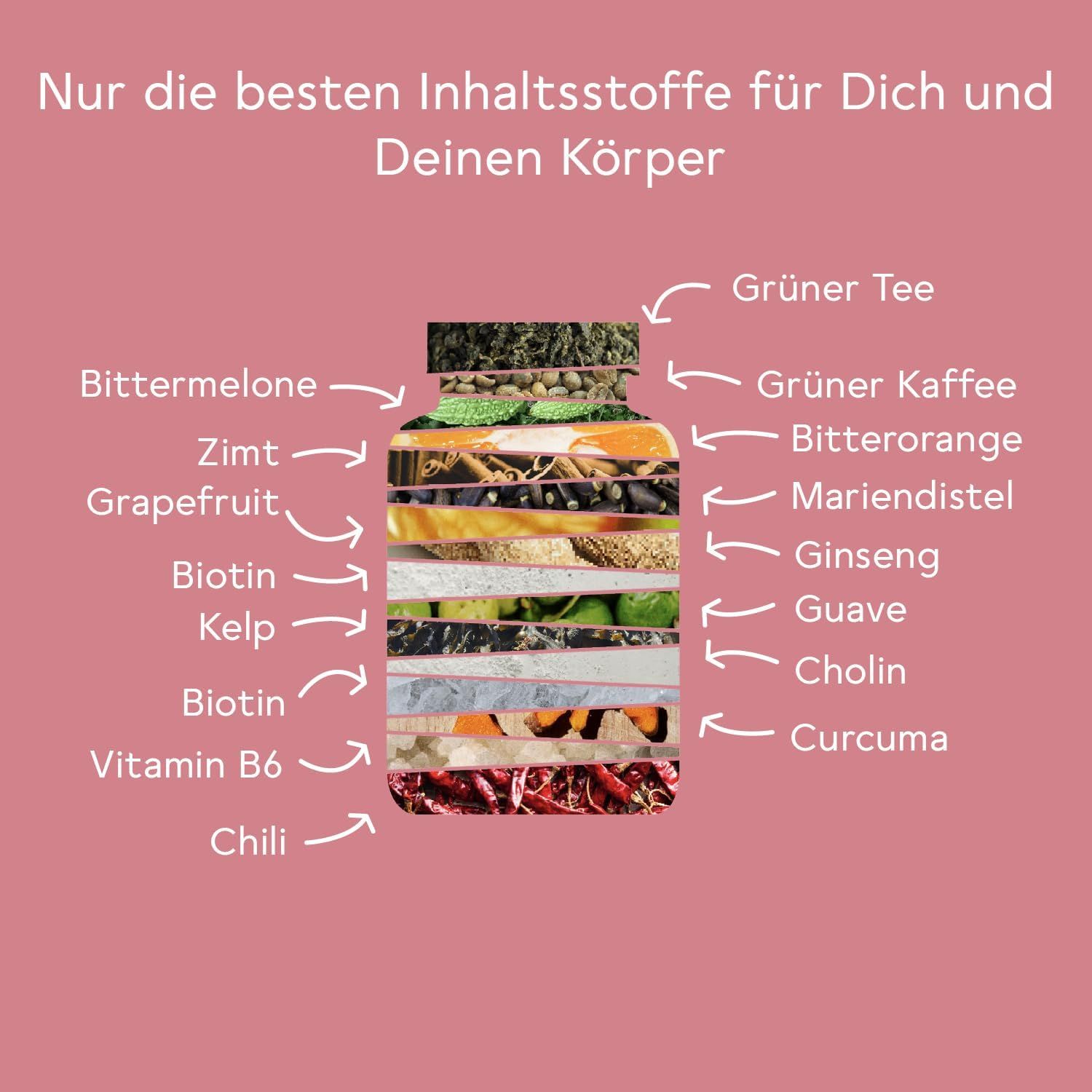 Braune Glasflasche mit grün-rosa Etikett. Beschriftung: BitterLiebe Bitter Stoffwechsel Komplex. Zusätzliche Informationen.