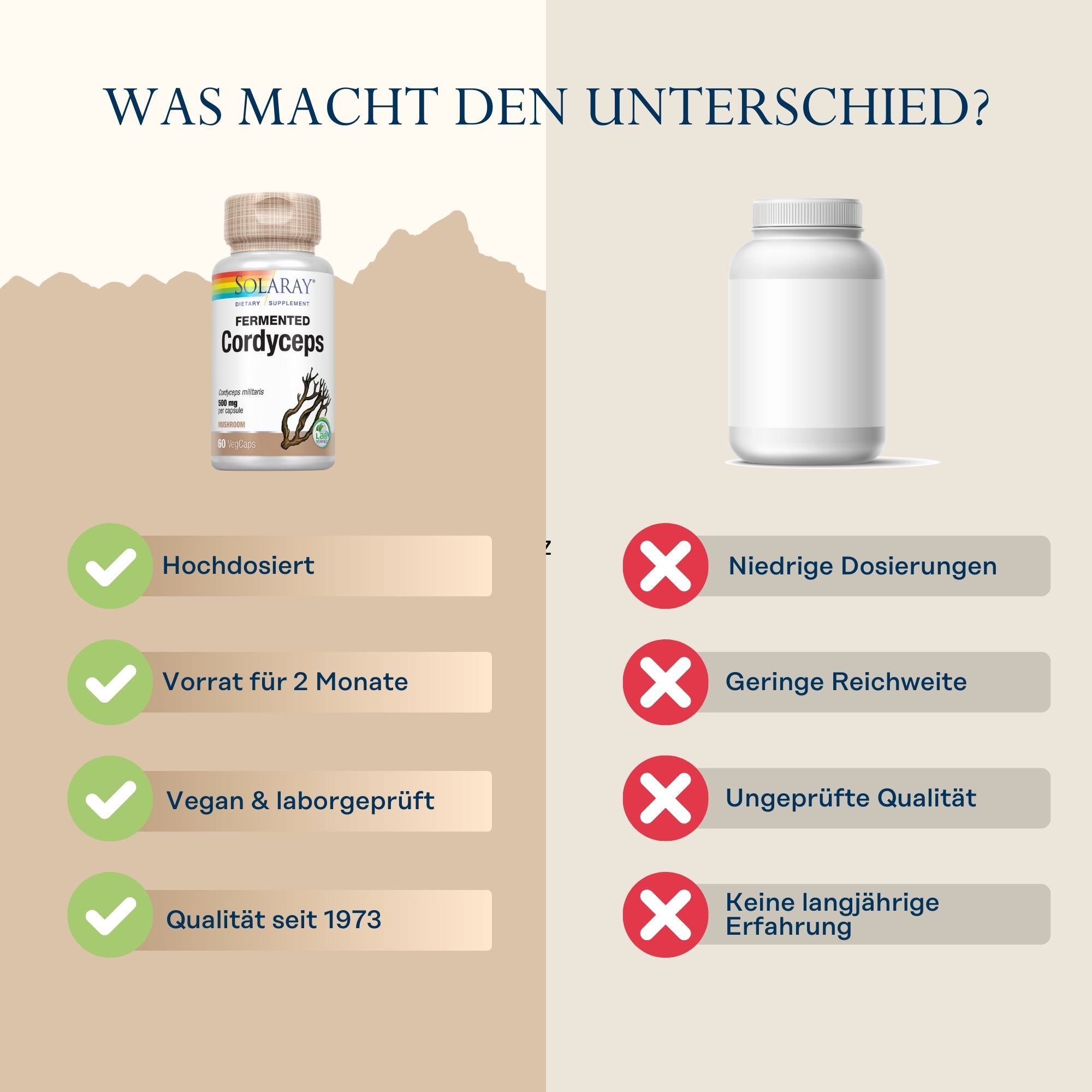 Solaray Cordyceps fermentiert