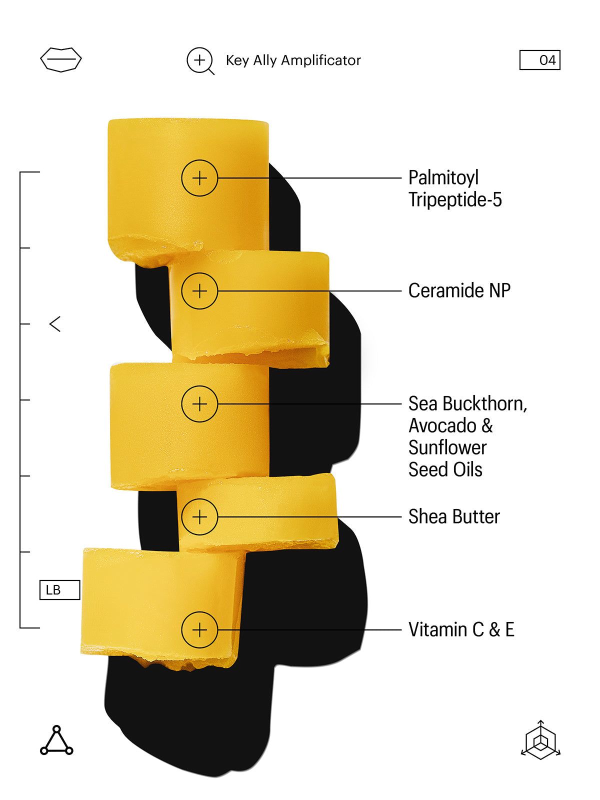 Gelbe Lippenbalsam-Bestandteile mit Beschriftungen: Palmitoyl Tripeptide-5, Ceramide NP, Sanddorn, Avocado & Sonnenblumenöl, Sheabutter, Vitamin C & E.
