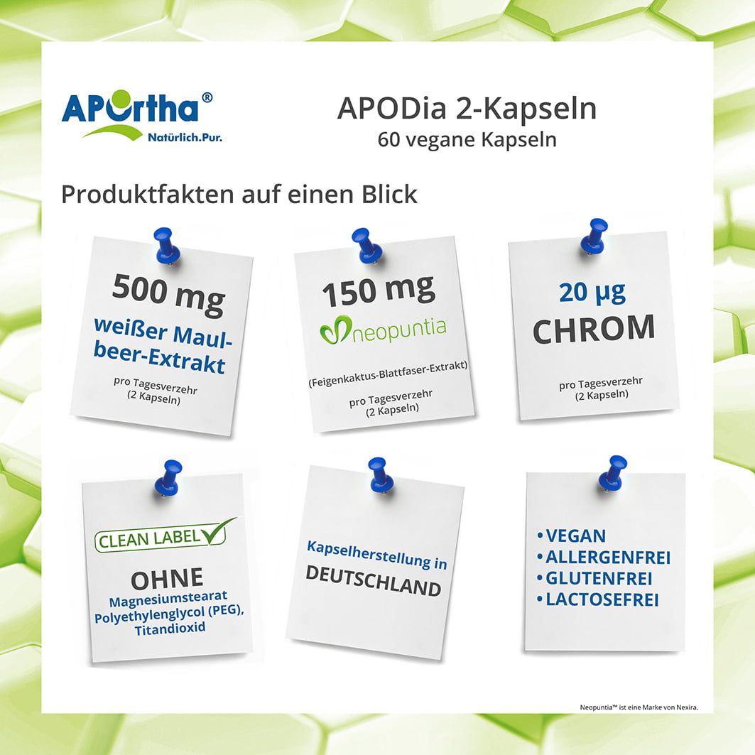 APOrtha® APODia 2-Kapseln. 60 vegane Kapseln. Inhaltsstoffe: weißer Maulbeer-Extrakt, Chrom, Neopuntia. Ohne Zusatzstoffe.