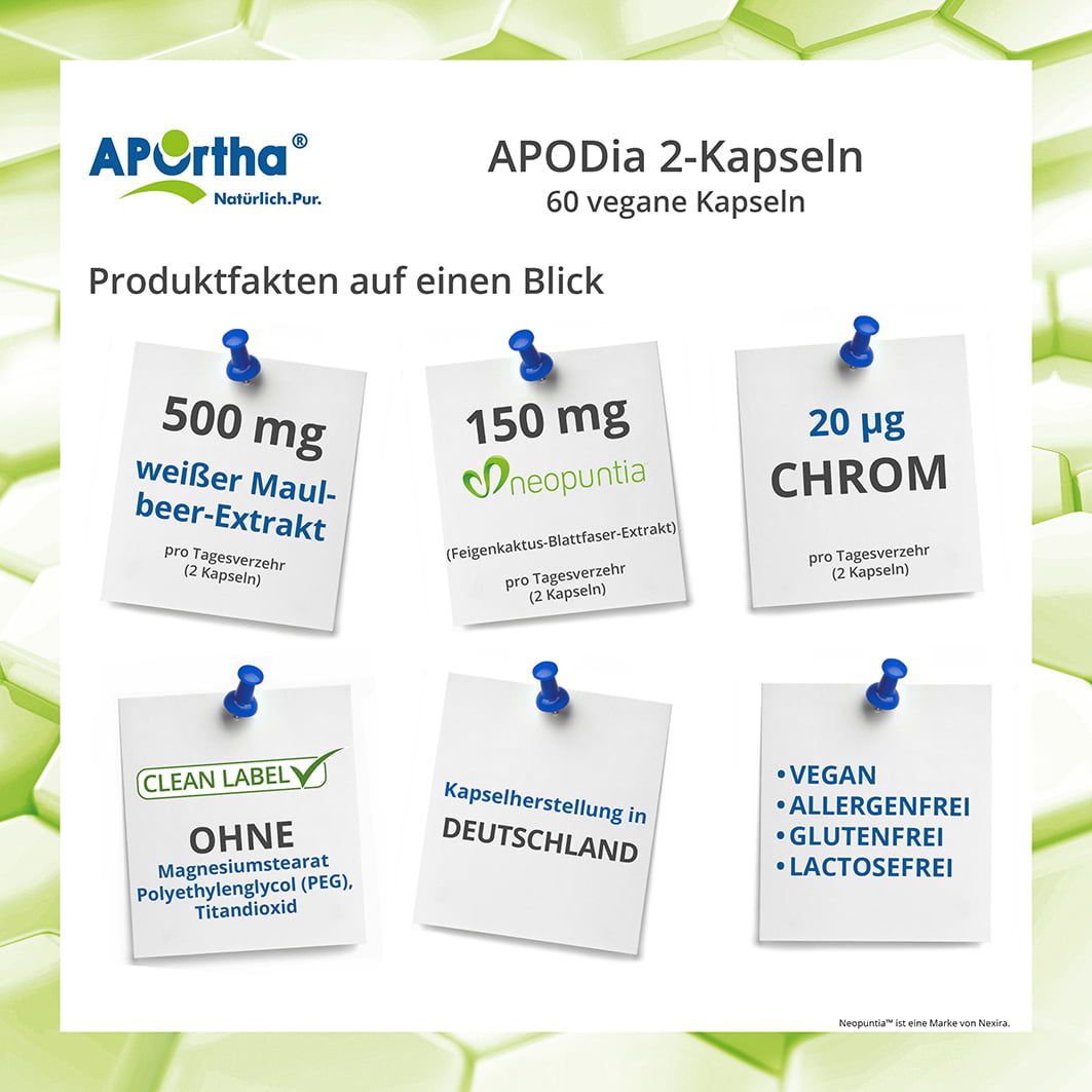 APOrtha® APODia2 - Kapseln 60 St