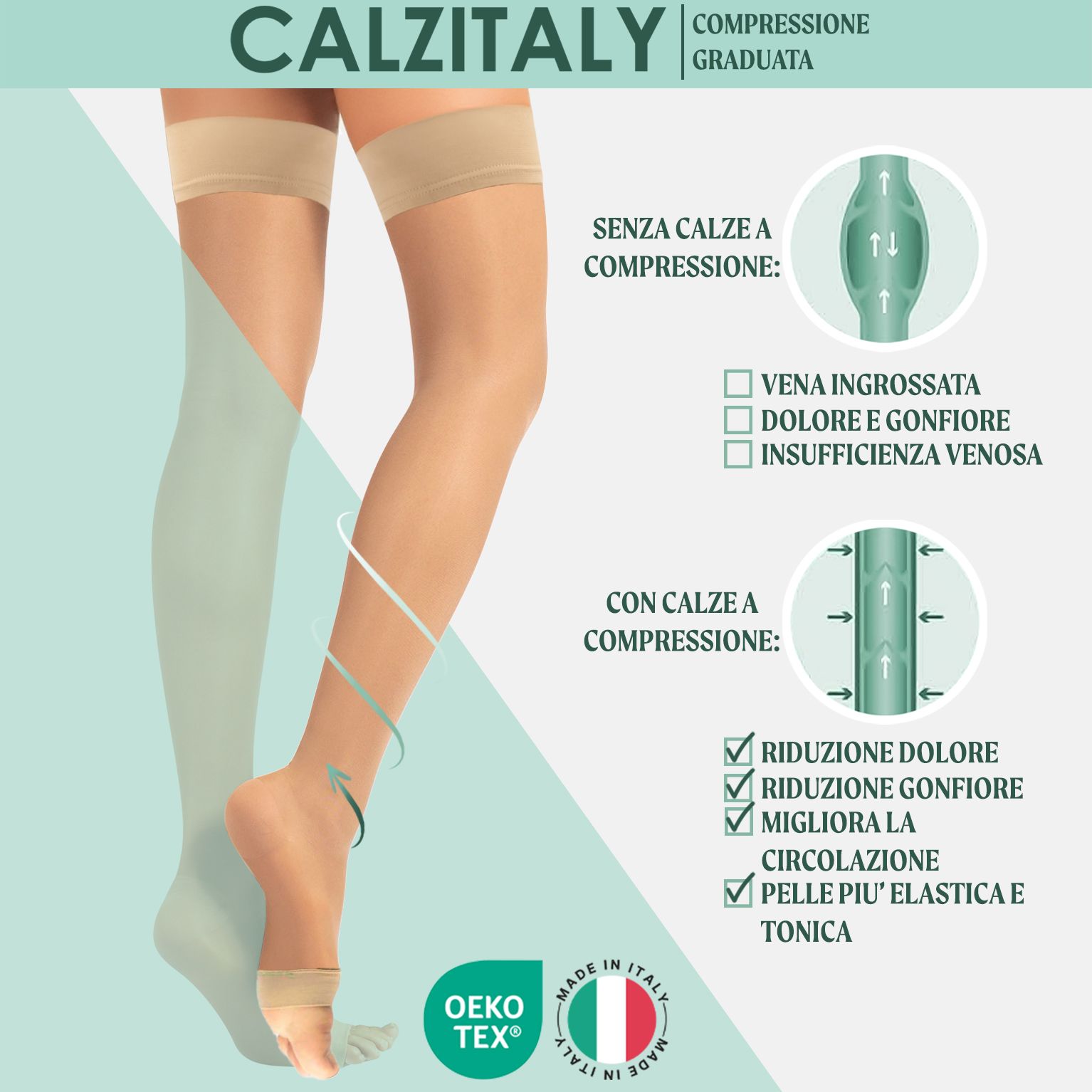 Hautfarbene Kompressionsstrümpfe mit offener Spitze. Vorteile: Reduzierung von Schmerzen, Schwellungen, verbesserte Durchblutung.
