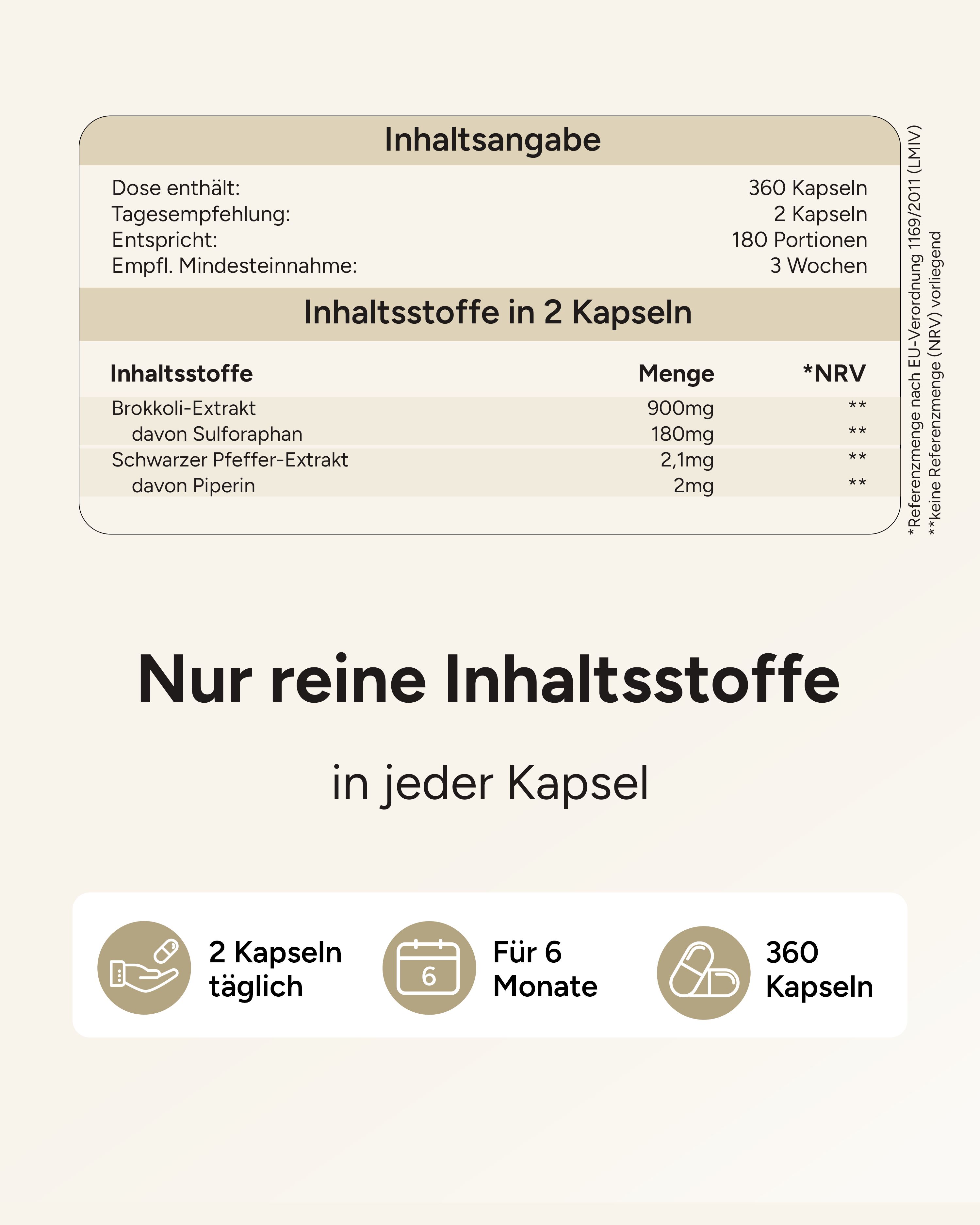 Inhaltsangabe: 360 Kapseln, 2 Kapseln täglich. Inhaltsstoffe: Brokkoli-Extrakt, Sulforaphan, Schwarzer Pfeffer-Extrakt, Piperin.