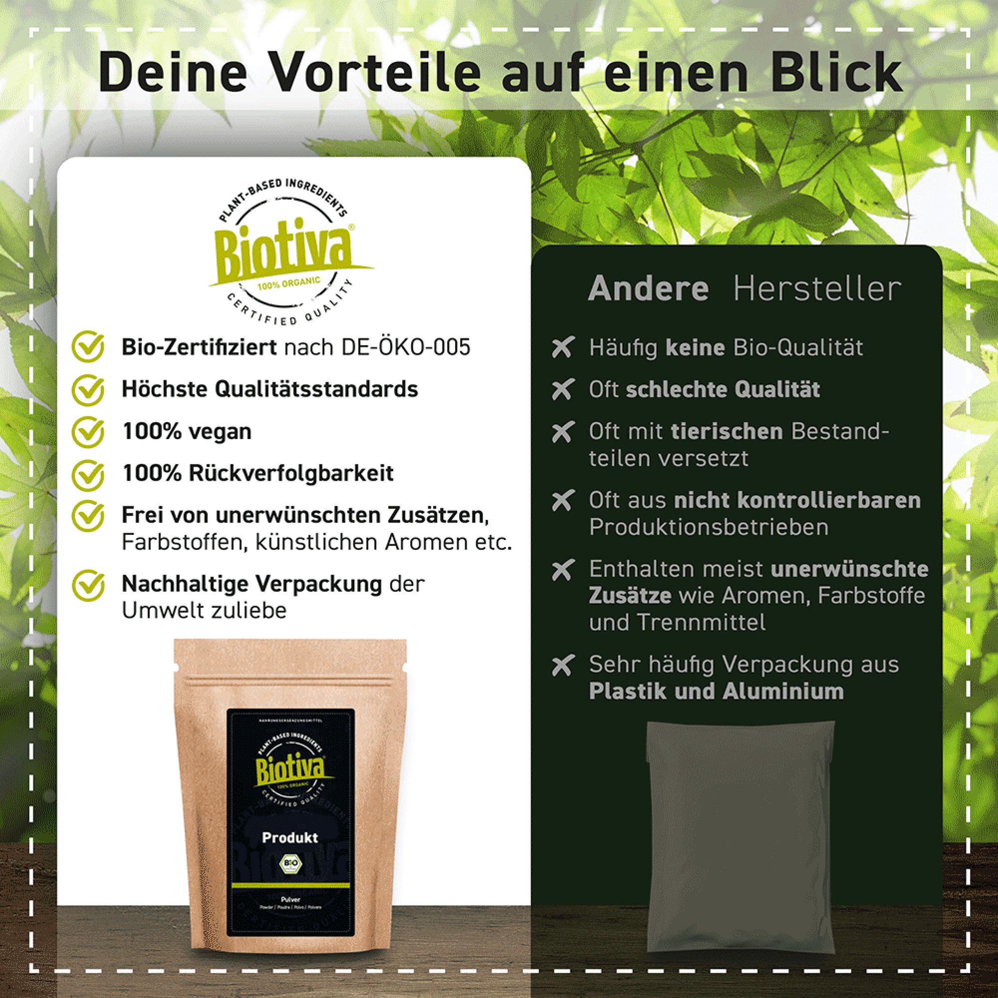 Biotiva Entwässerungs-Tee Bio 100 g Tee