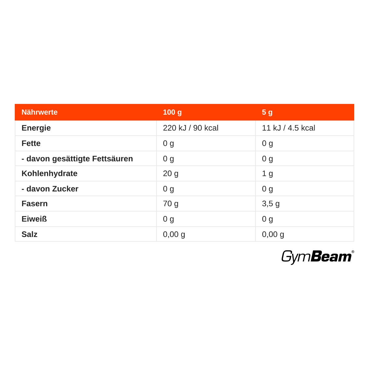 GymBeam Flohsamenschalen Pulver