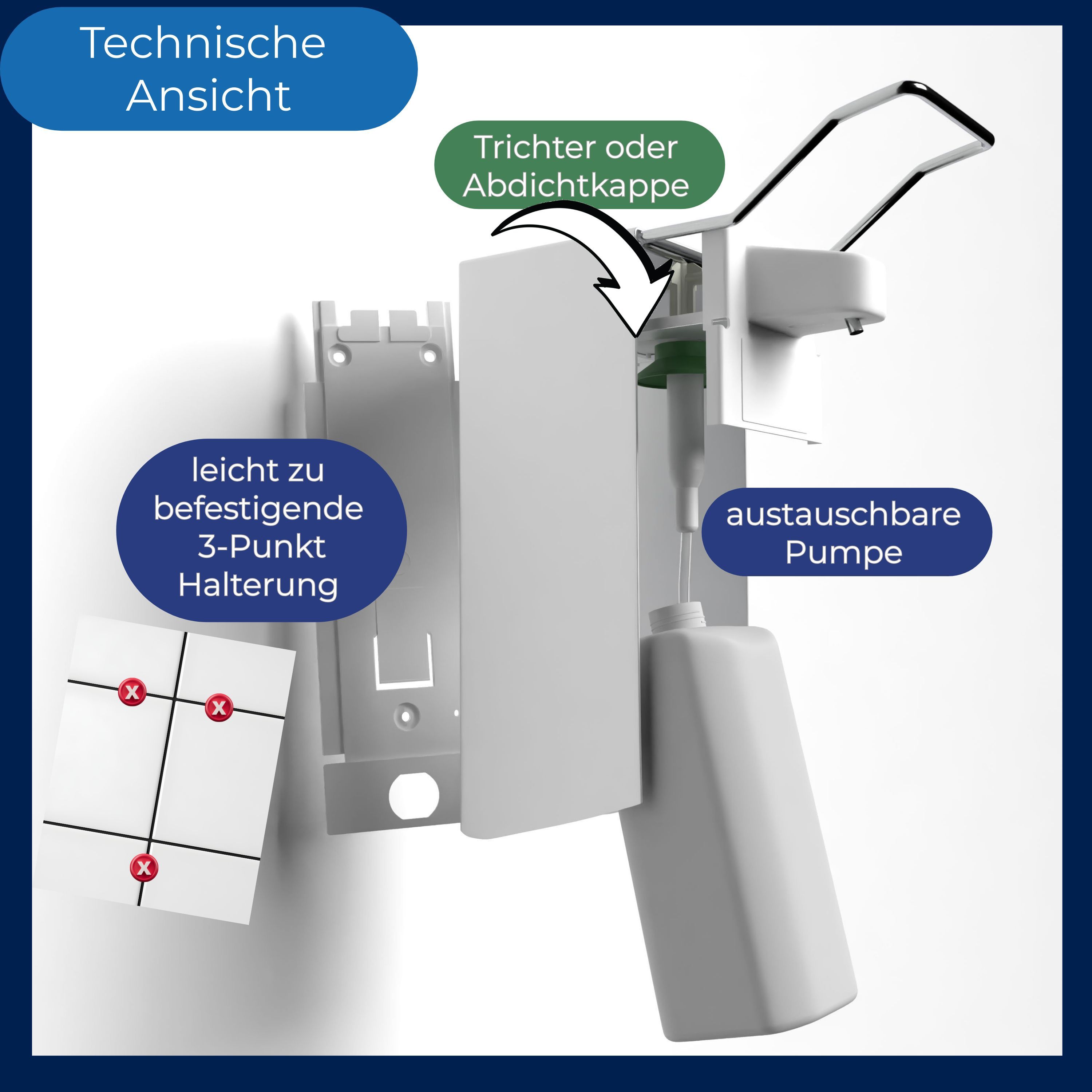 Horn Medical Wandspender inkl. Baktolin pure wash Handseife