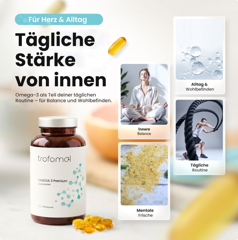 Braune Flasche mit Kapseln. Aufschrift: TROFOMOL Omega 3 Premium. Gelbe Kapseln. Bilder: Yoga, Fitness, mentale Frische, Alltag & Wohlbefinden.