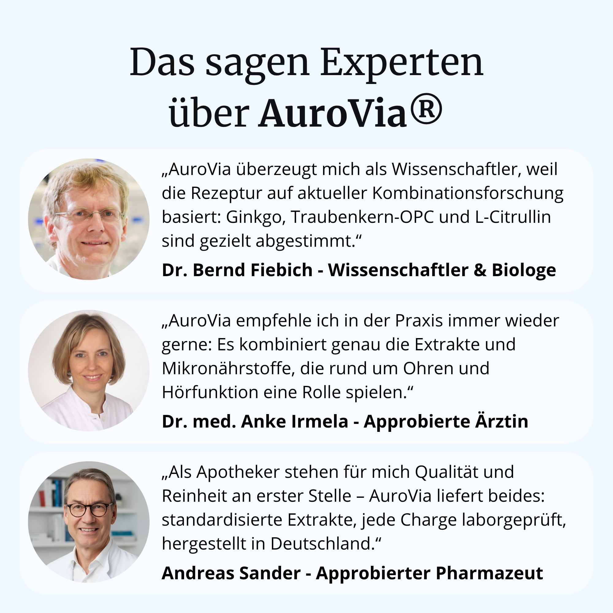 Expertenstimmen zu AuroVia® intens: Dr. Fiebich, Dr. Irmela, Andreas Sander.
