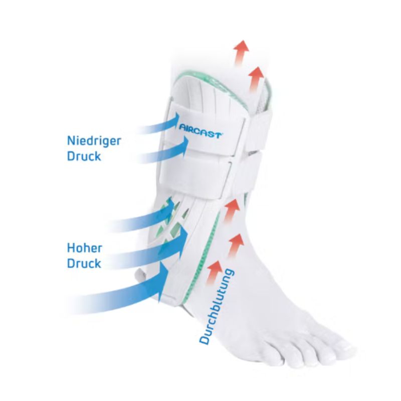 Aircast Air-Stirrup rechts 1 St