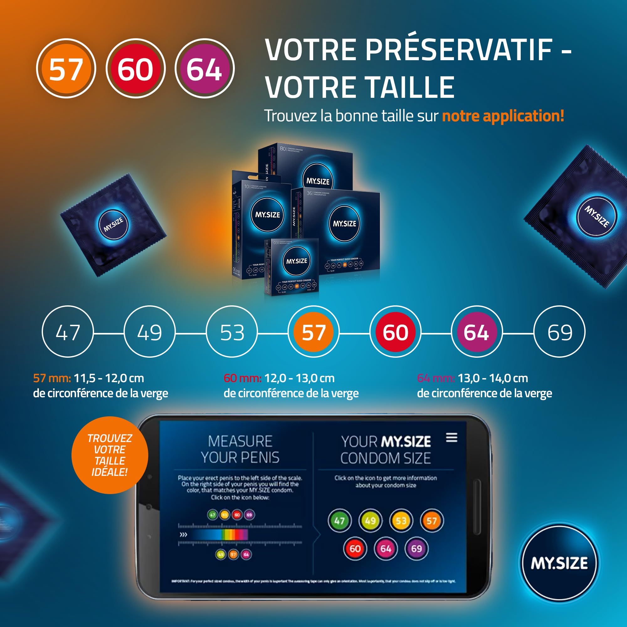 Größentabelle für MY.SIZE Kondome von 47 bis 69, Smartphone-App zur Größenermittlung.