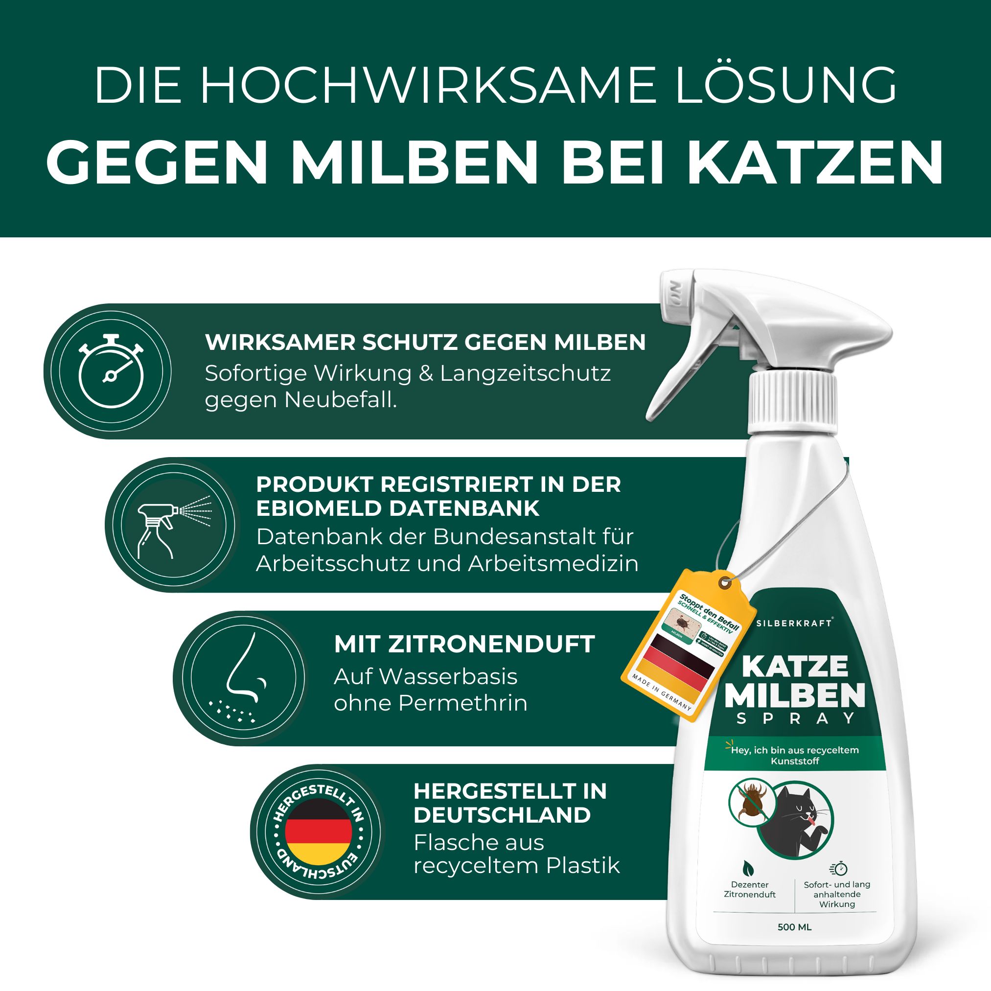 Weiße Sprühflasche mit grünem Etikett. Text: Hochwirksame Lösung gegen Milben bei Katzen. Mit Zitronenduft.