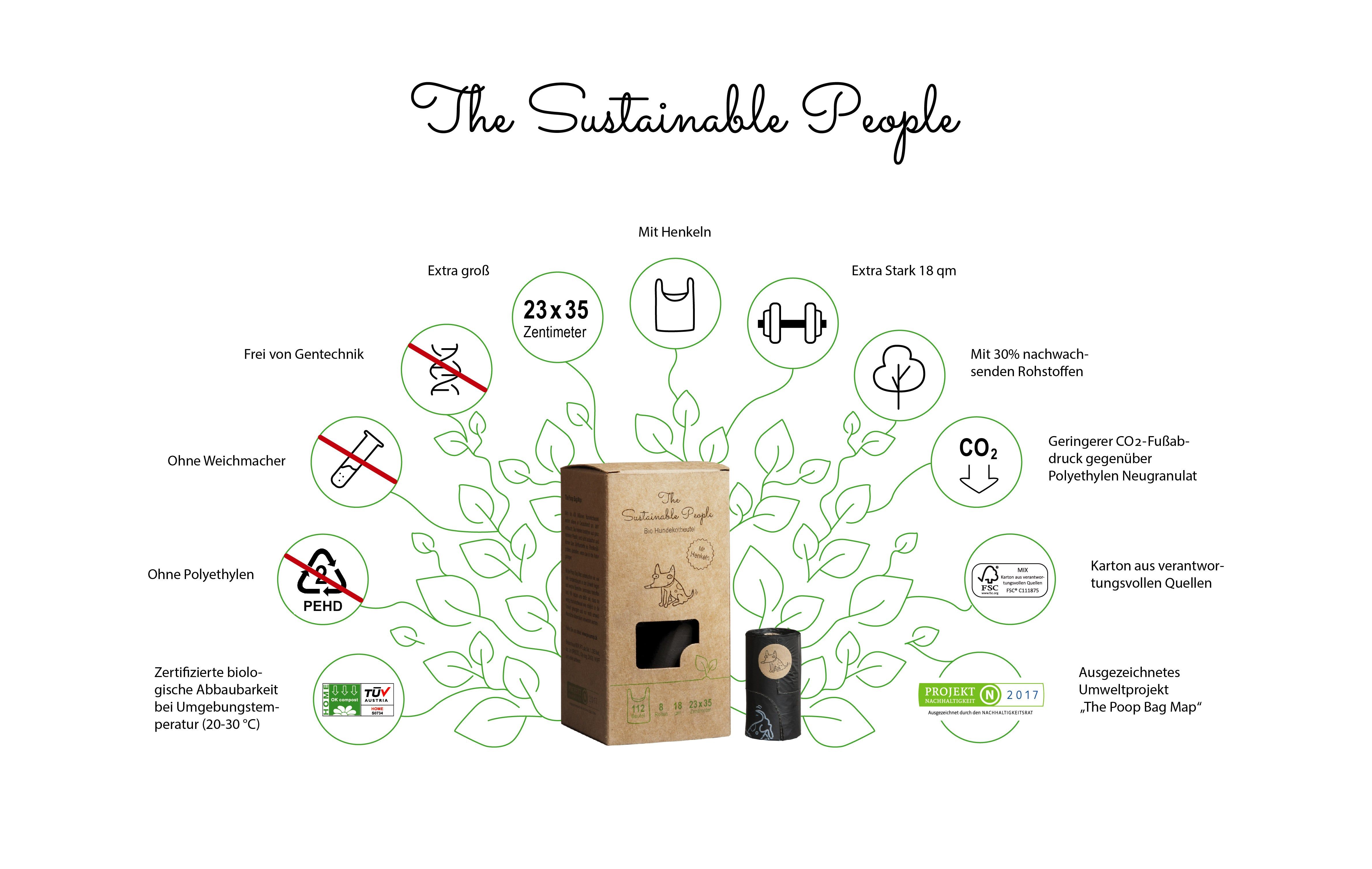 Bio Hundekotbeutel 112 Stück mit Henkel - The Sustainable People 1 St Beutel