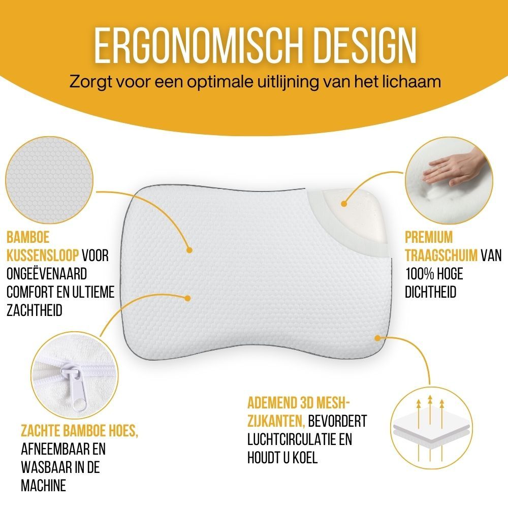 Ergonomisch kussen met witte en grijze zones. Labels: bamboe, traagschuim, 3D mesh.