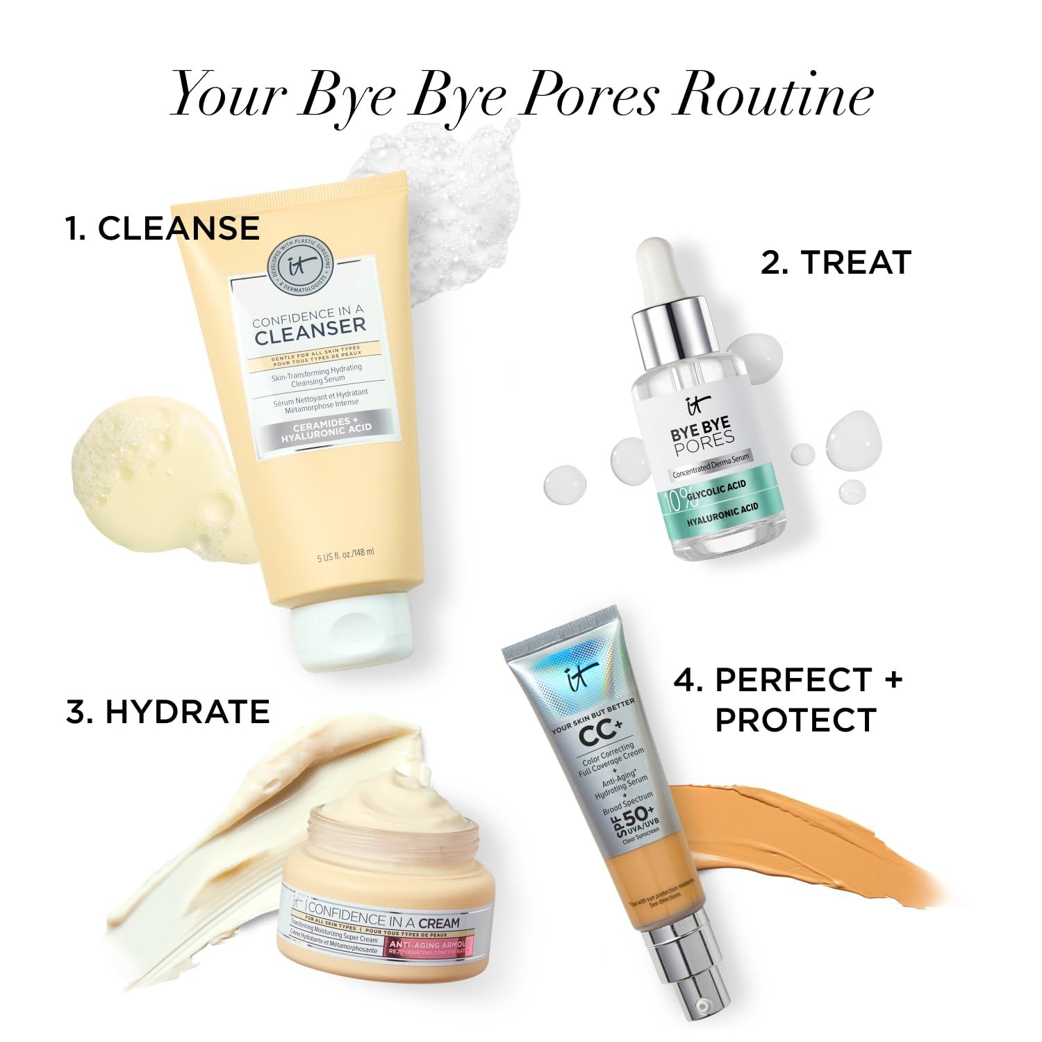 Vier Hautpflegeprodukte in einer Routine: Reinigung, Serum, Feuchtigkeitscreme, CC-Creme.