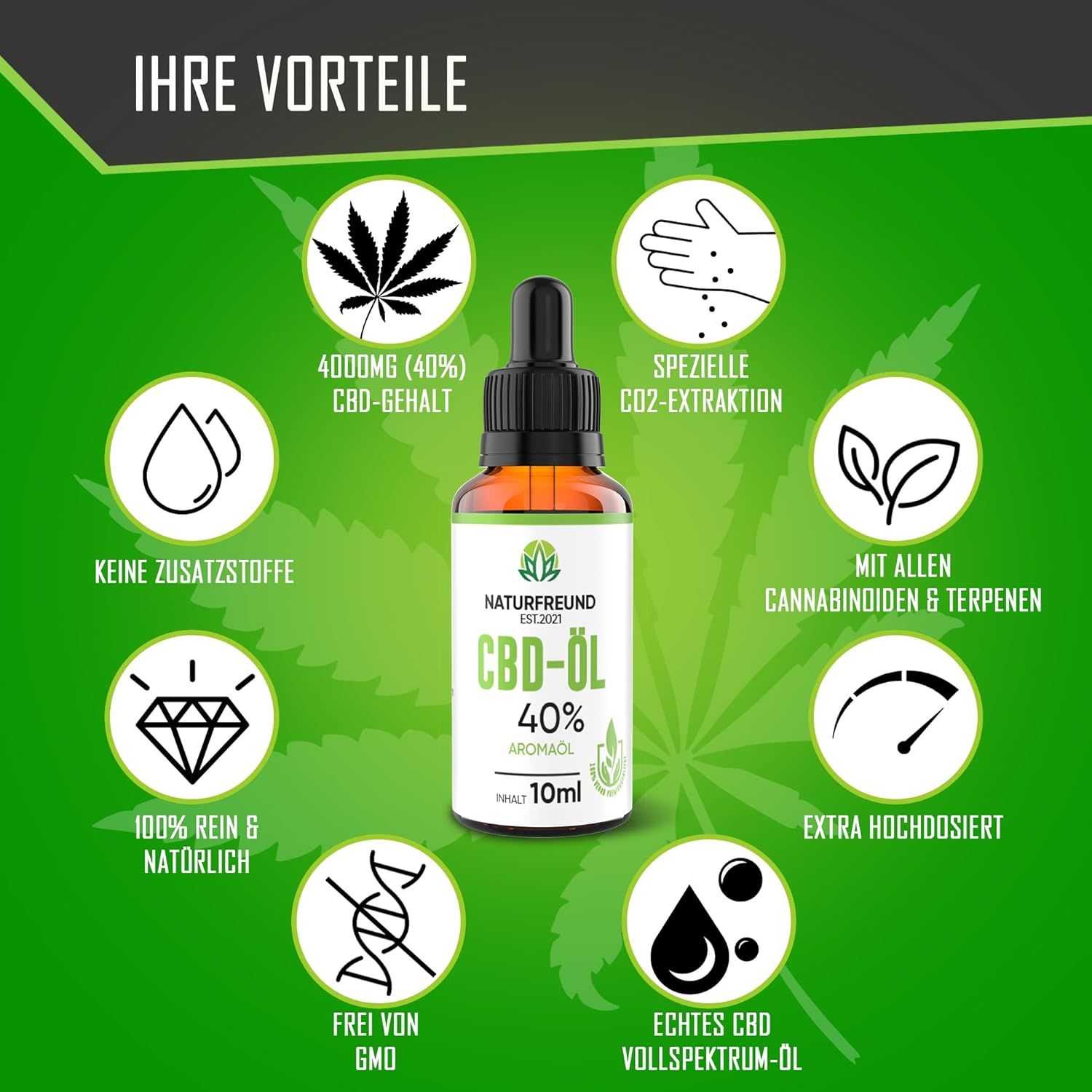 NATURFREUND® Premium CBD Öl 40% VOLLSPEKTRUM Hanföl Cannabisöl CBD Tropfen