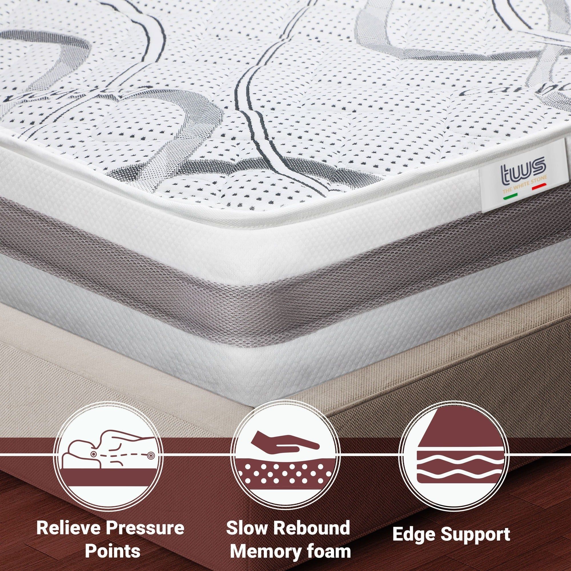 The White Stone Memory Foam Matratze 170x190 cm Höhe 27 cm